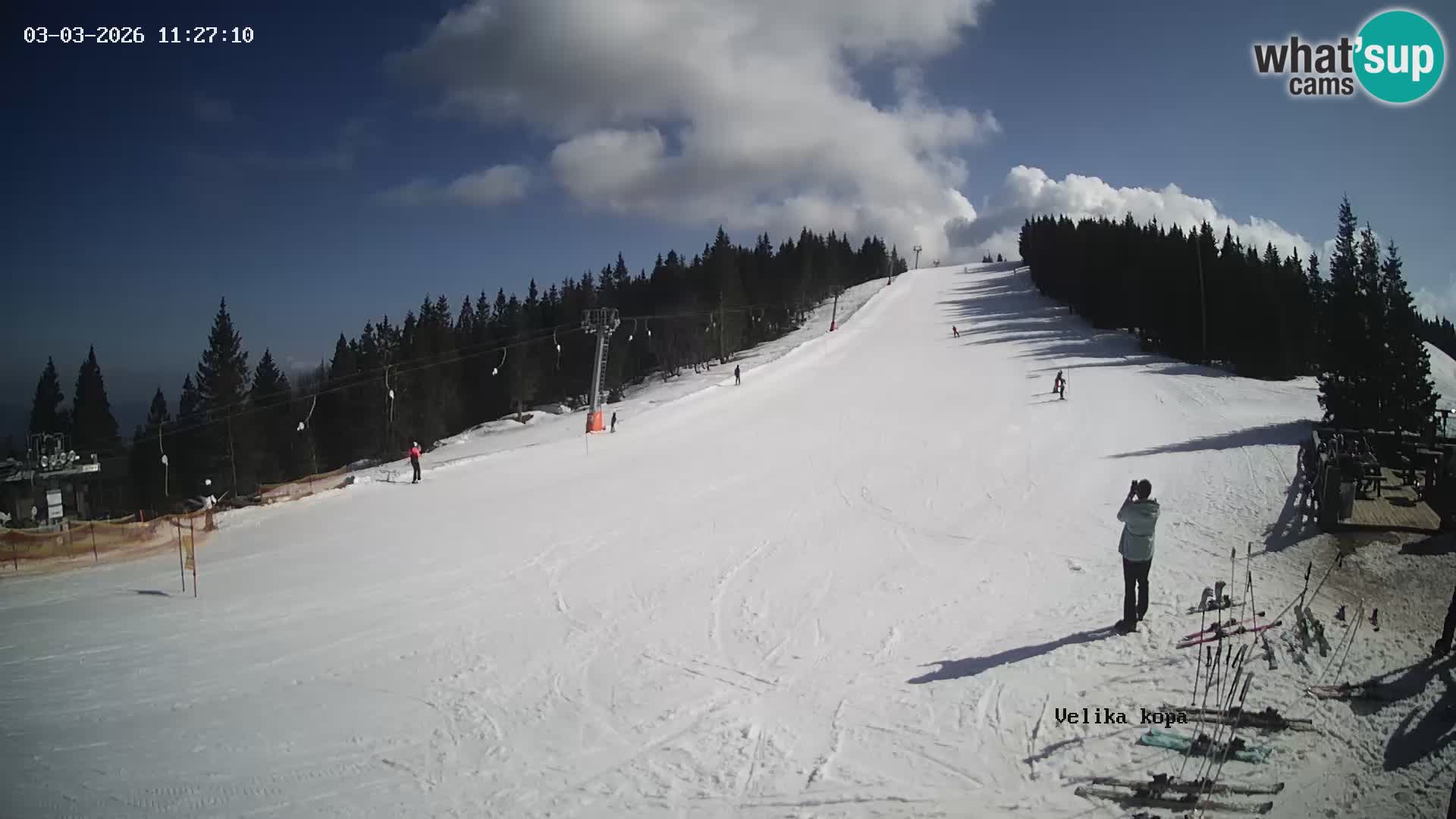 Kope | Velika Kopa