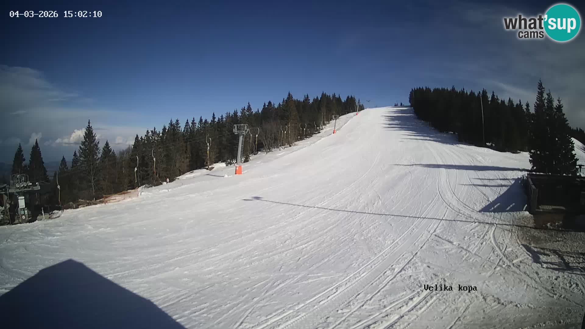 Kope | Velika Kopa
