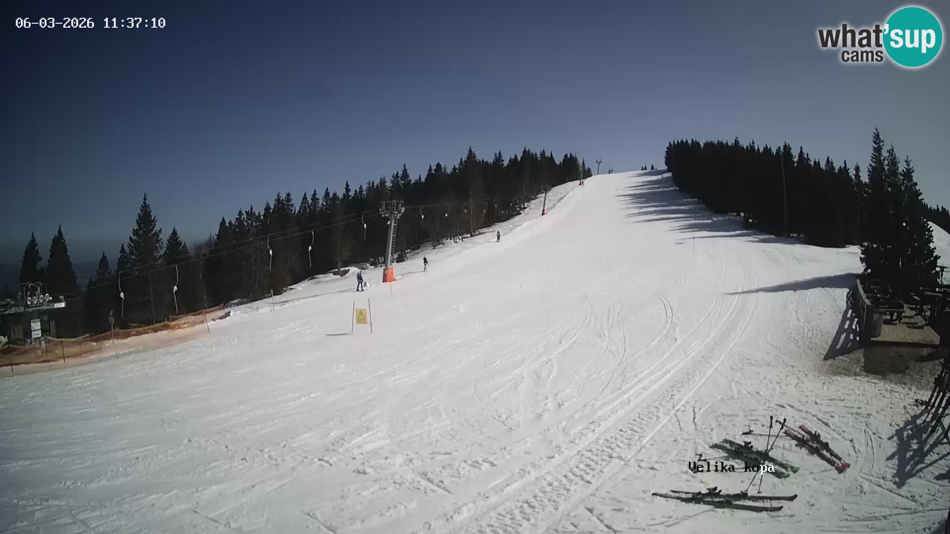 Kope | Velika Kopa