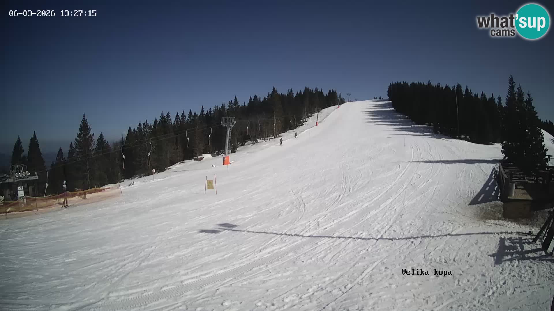 Kope | Velika Kopa