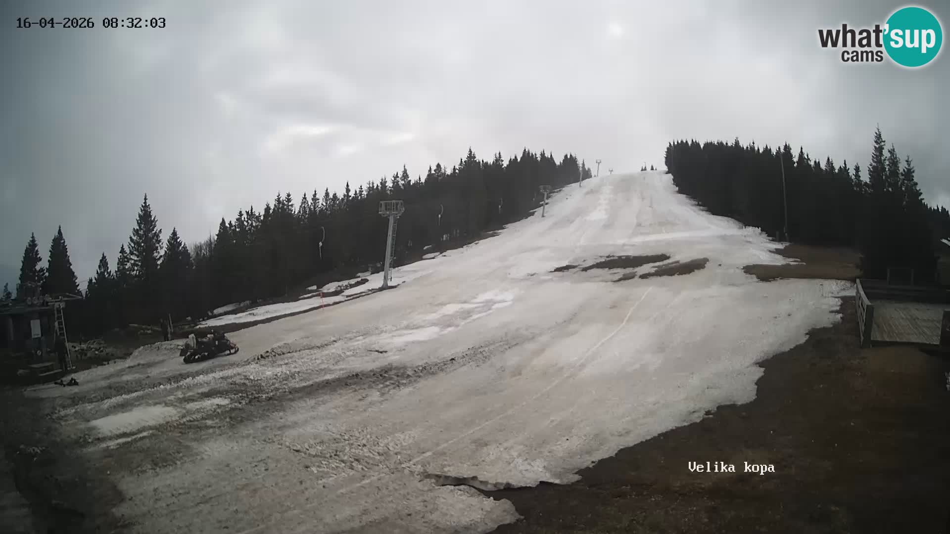 Kope | Velika Kopa