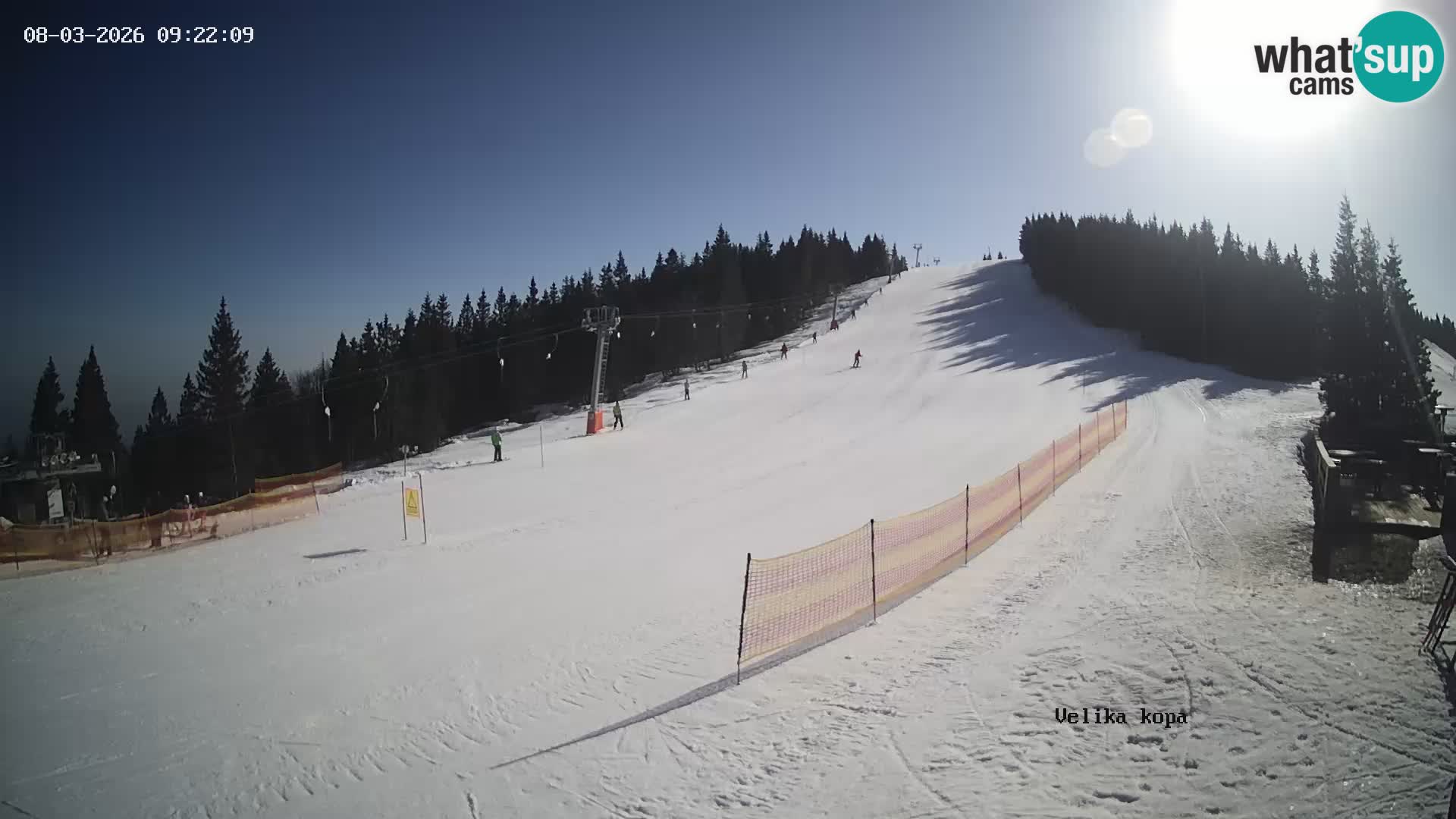 Kope | Velika Kopa