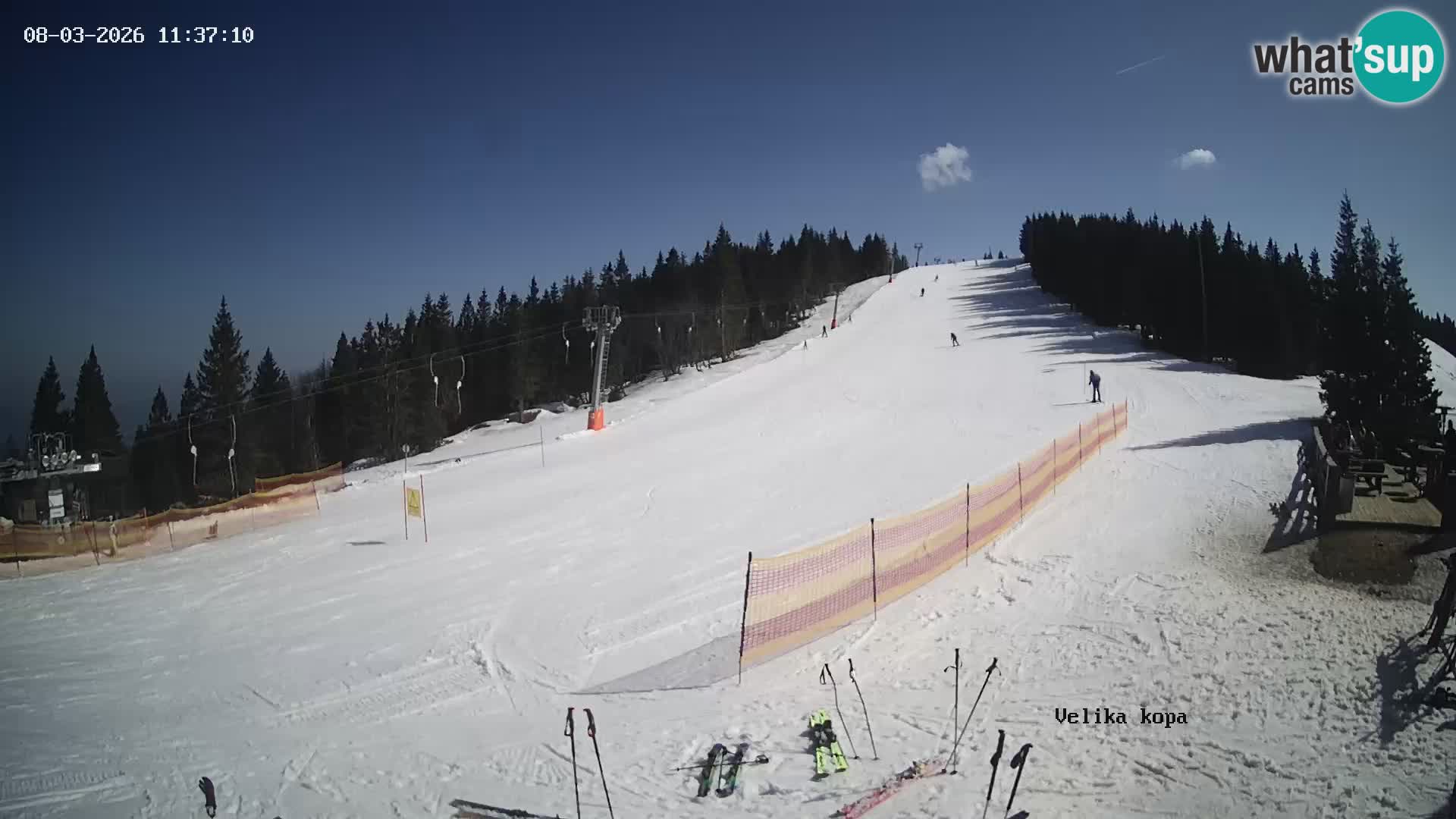 Kope | Velika Kopa