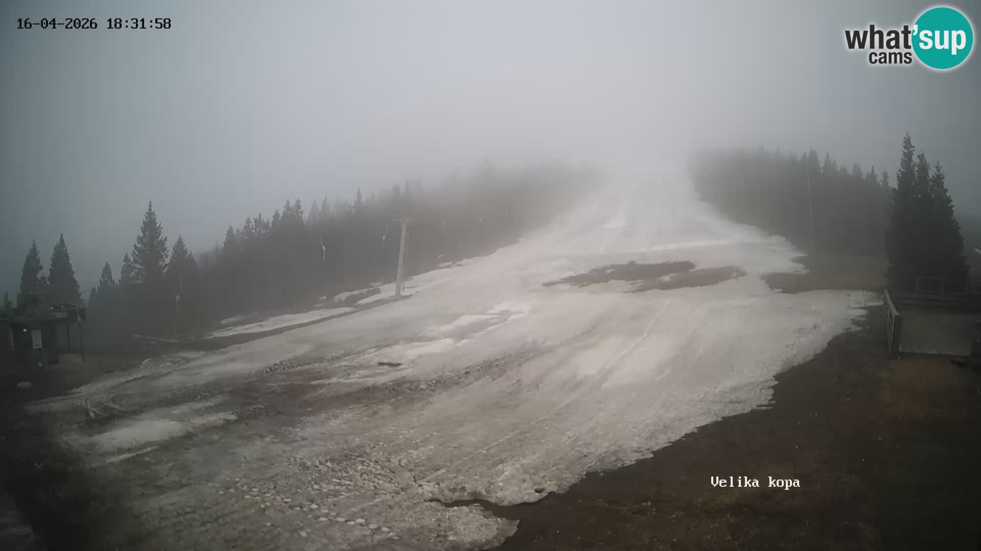 Kope | Velika Kopa