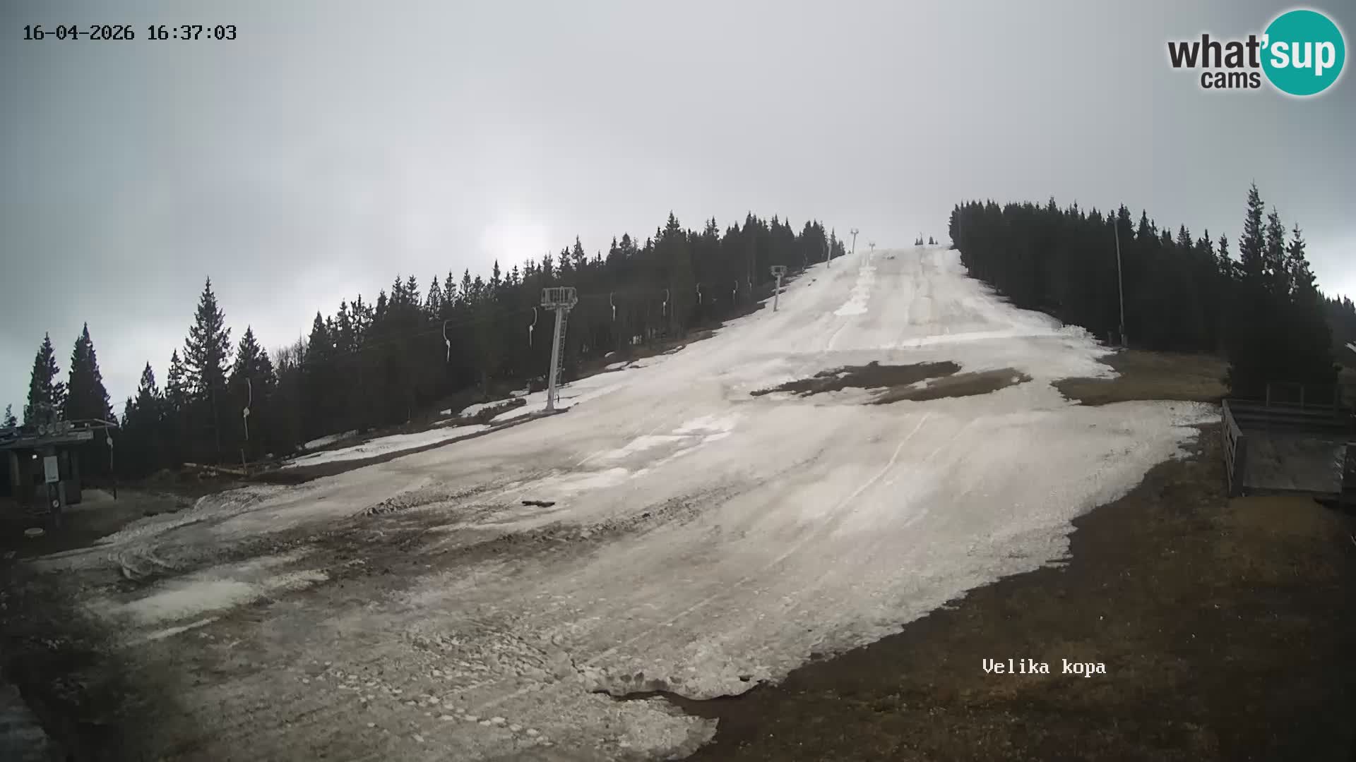 Kope | Velika Kopa
