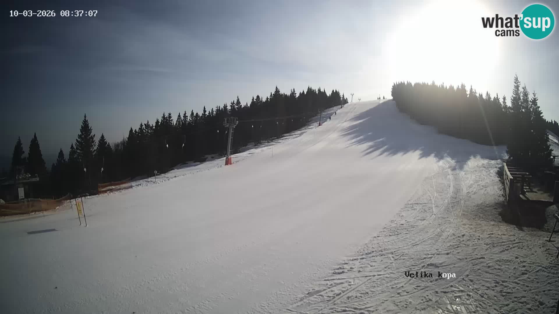 Kope | Velika Kopa