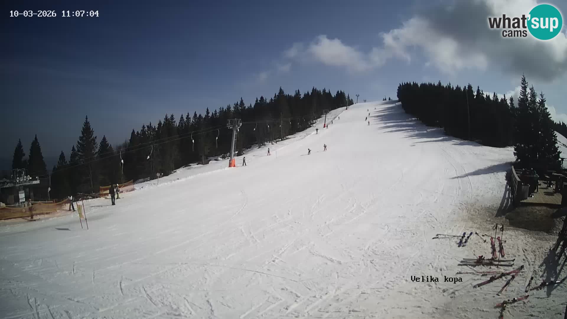 Kope | Velika Kopa