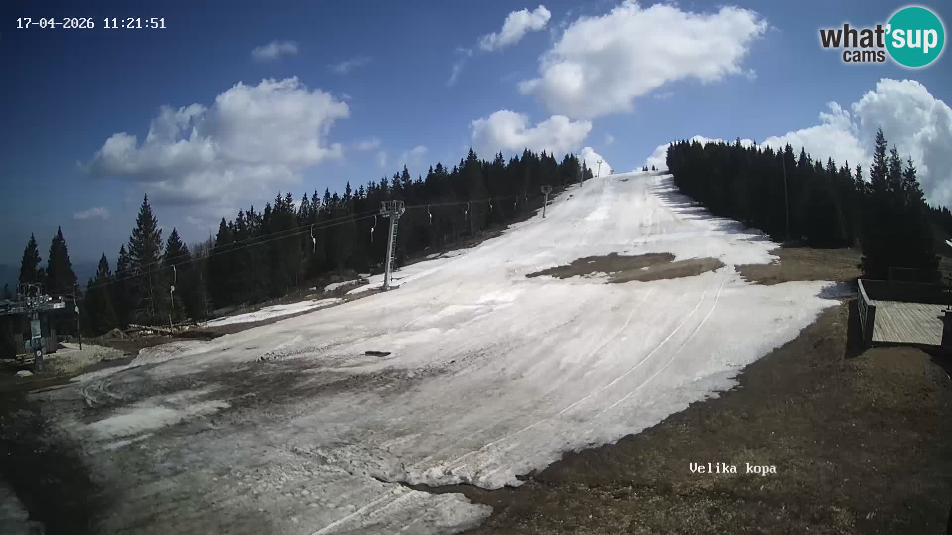 Kope | Velika Kopa