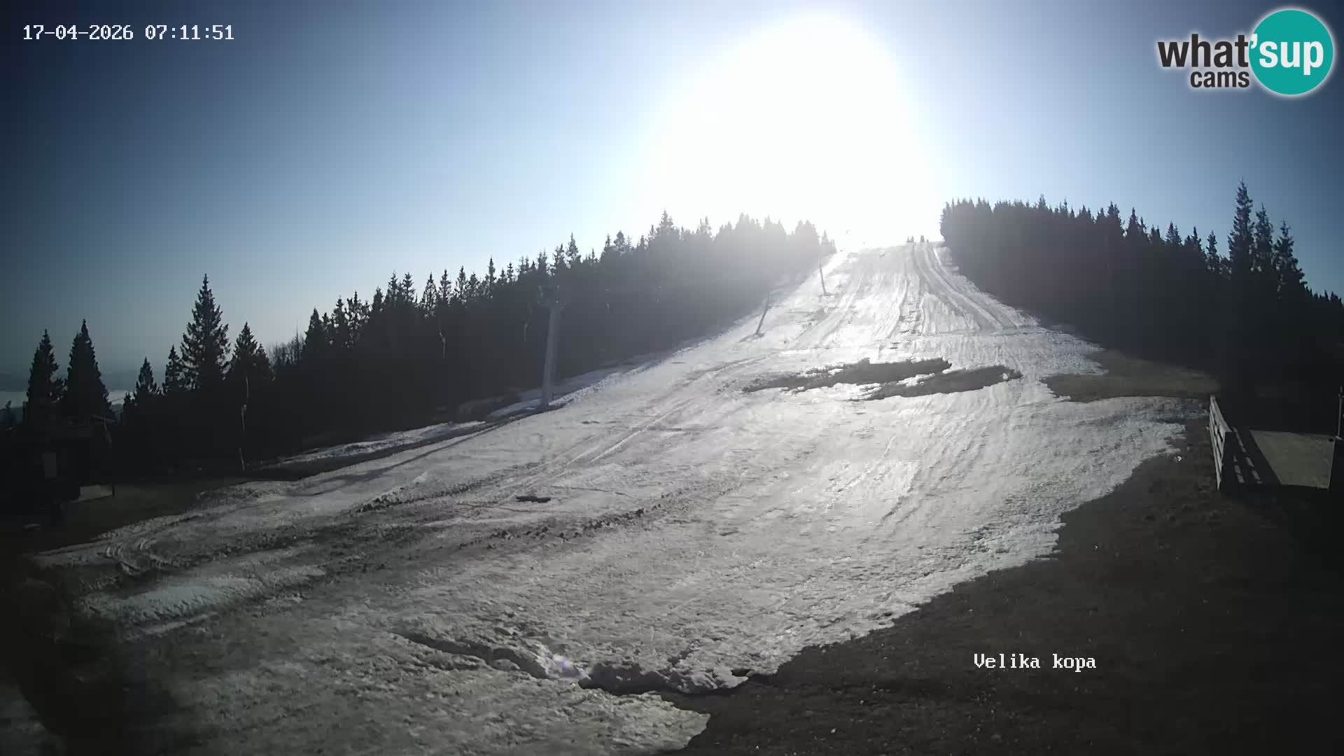 Kope | Velika Kopa