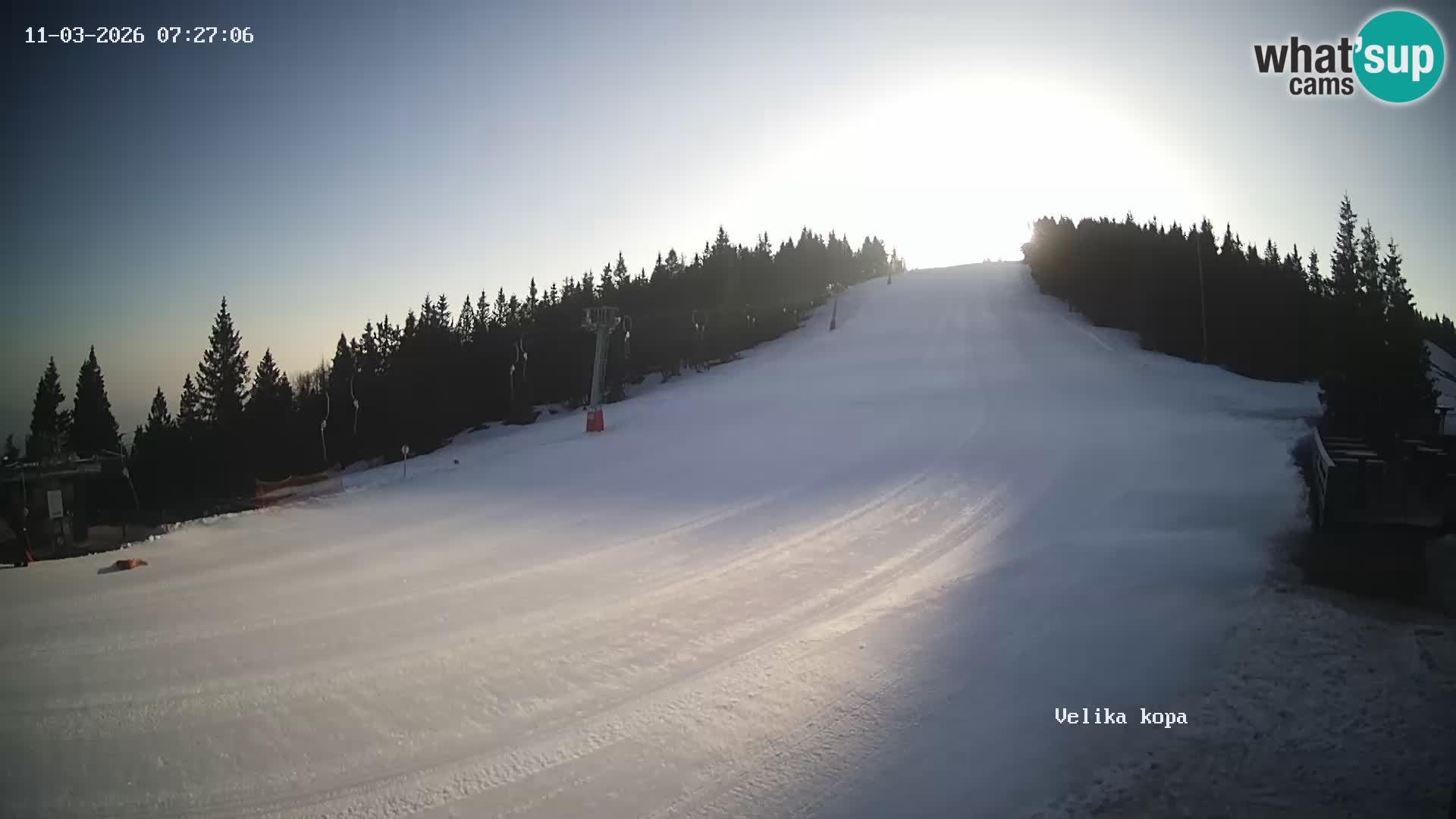 Kope | Velika Kopa