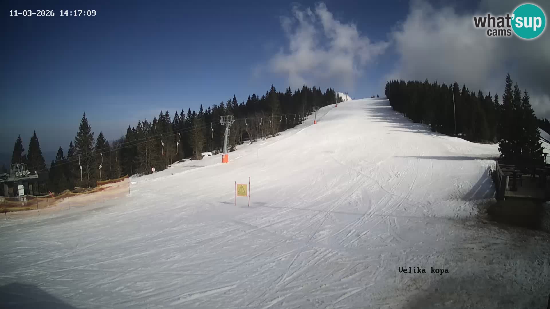 Kope | Velika Kopa