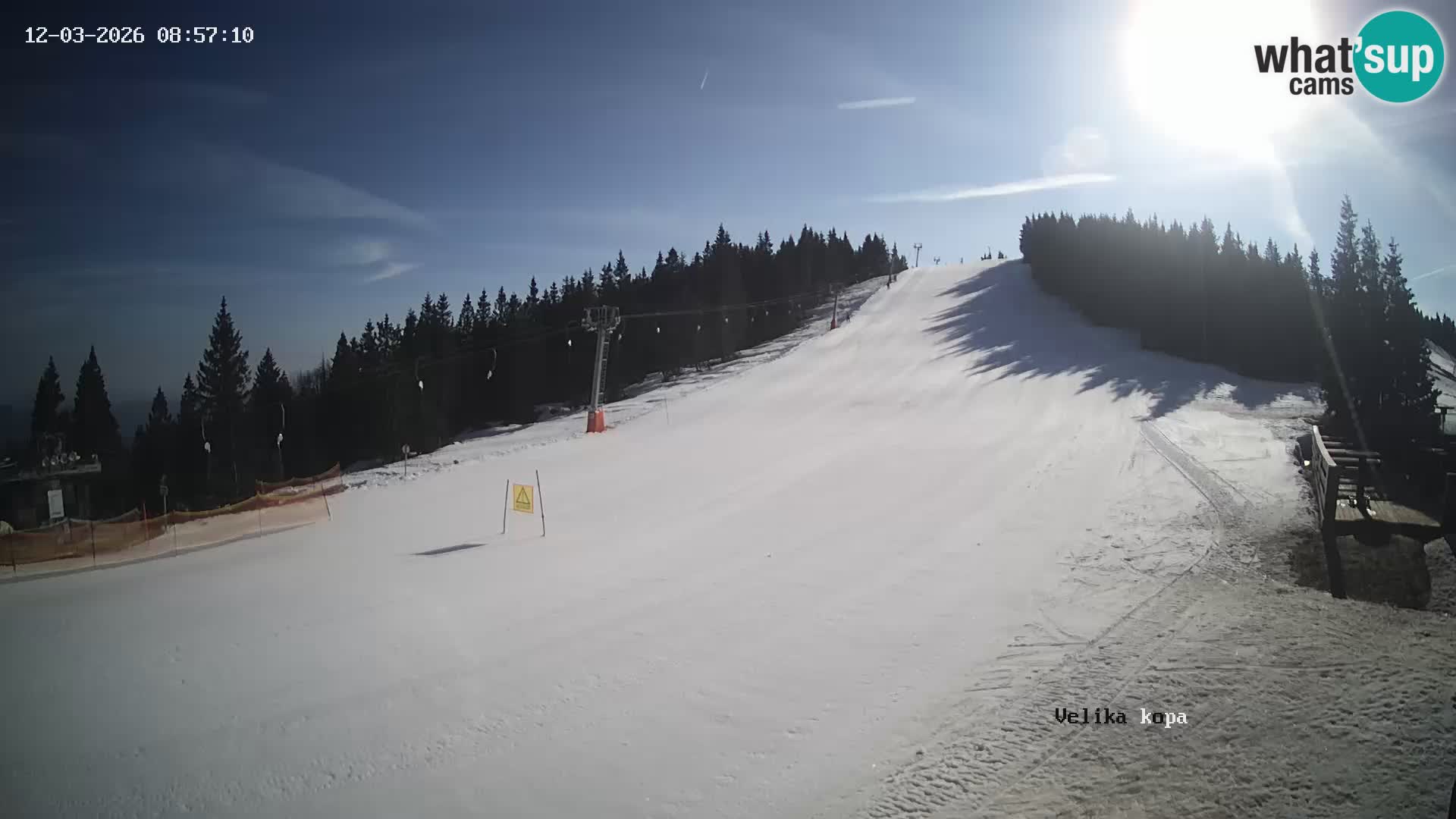 Kope | Velika Kopa