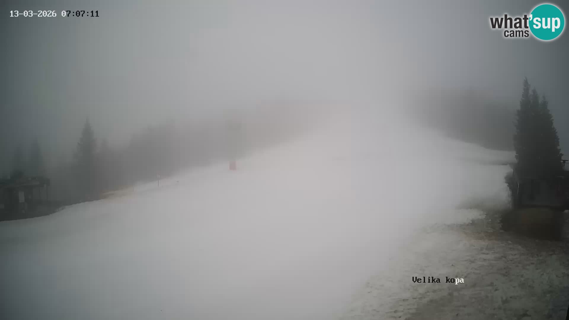Kope | Velika Kopa