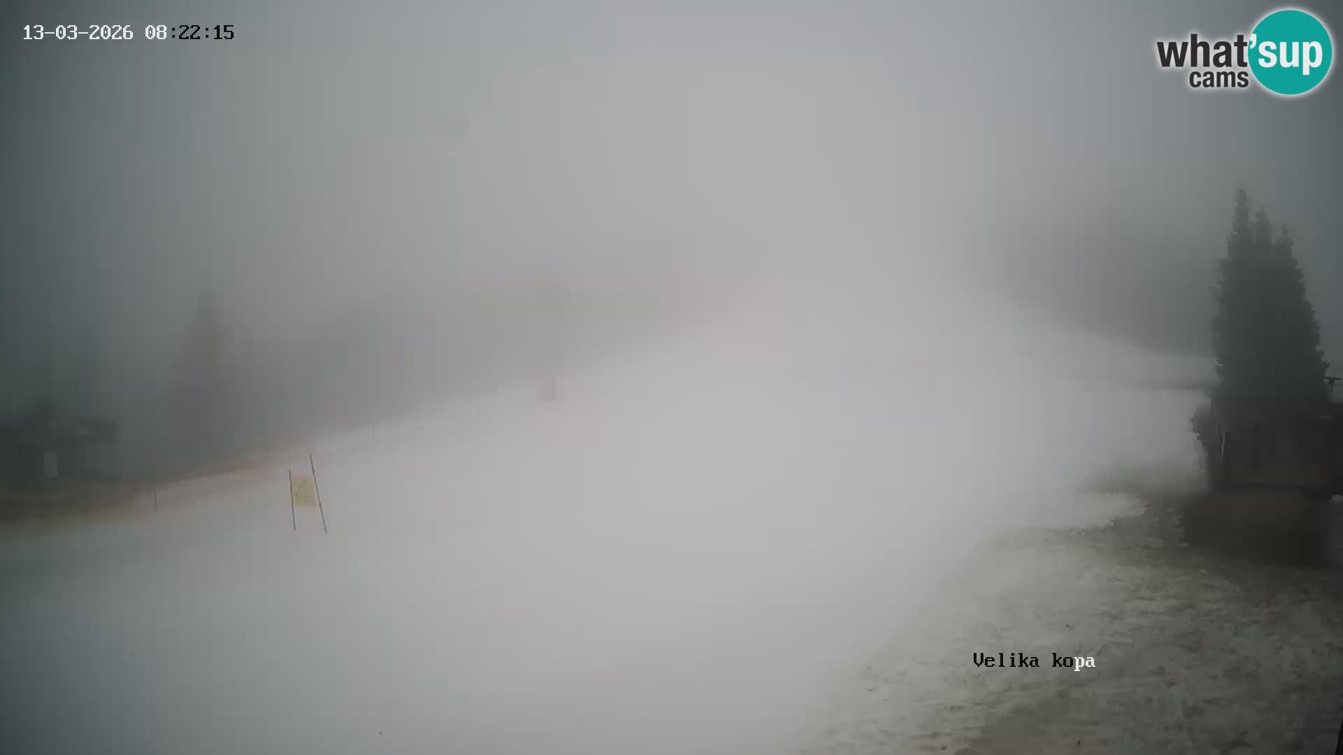 Kope | Velika Kopa