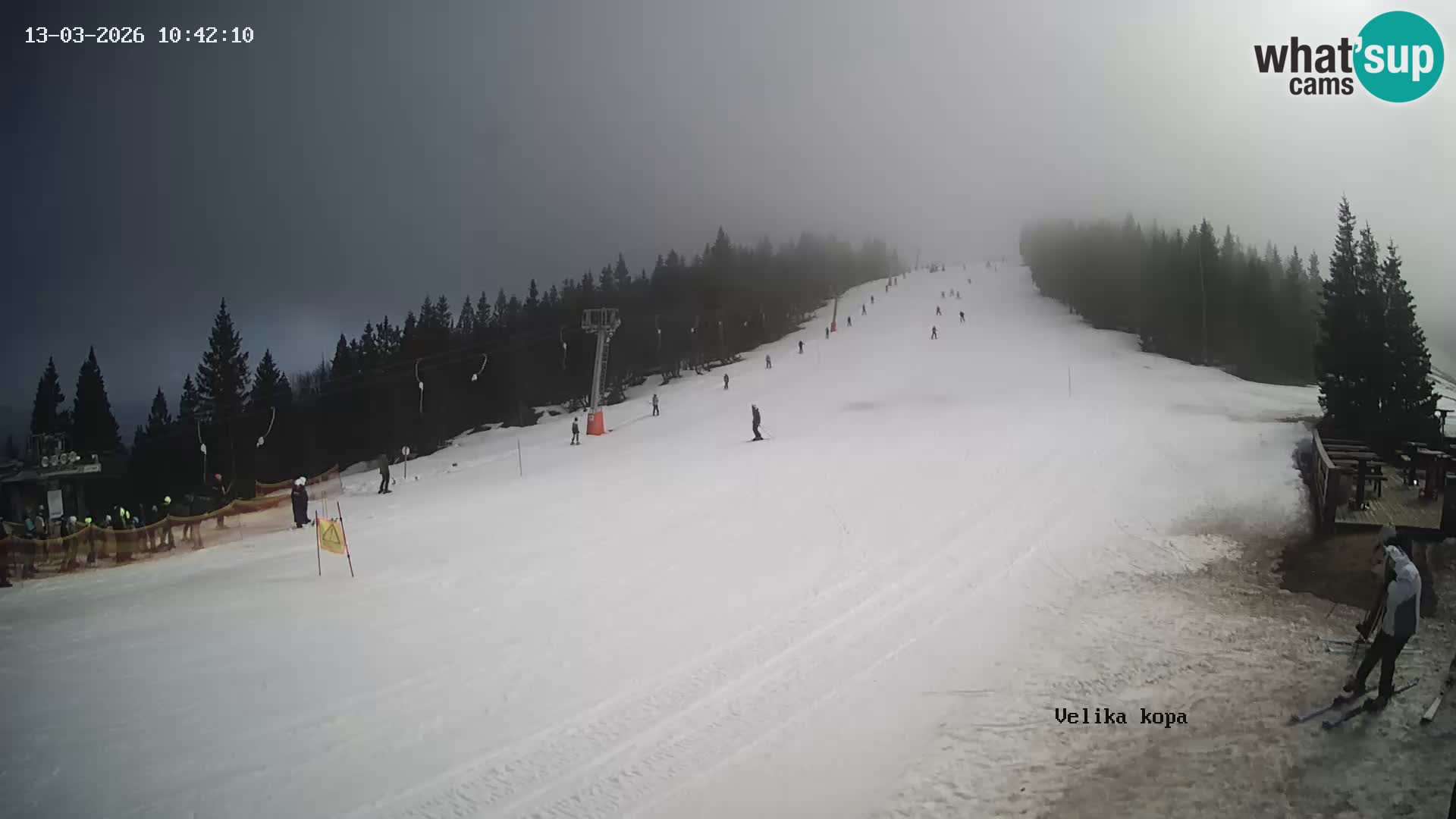 Kope | Velika Kopa