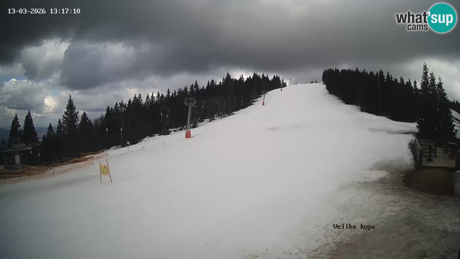 Kope | Velika Kopa