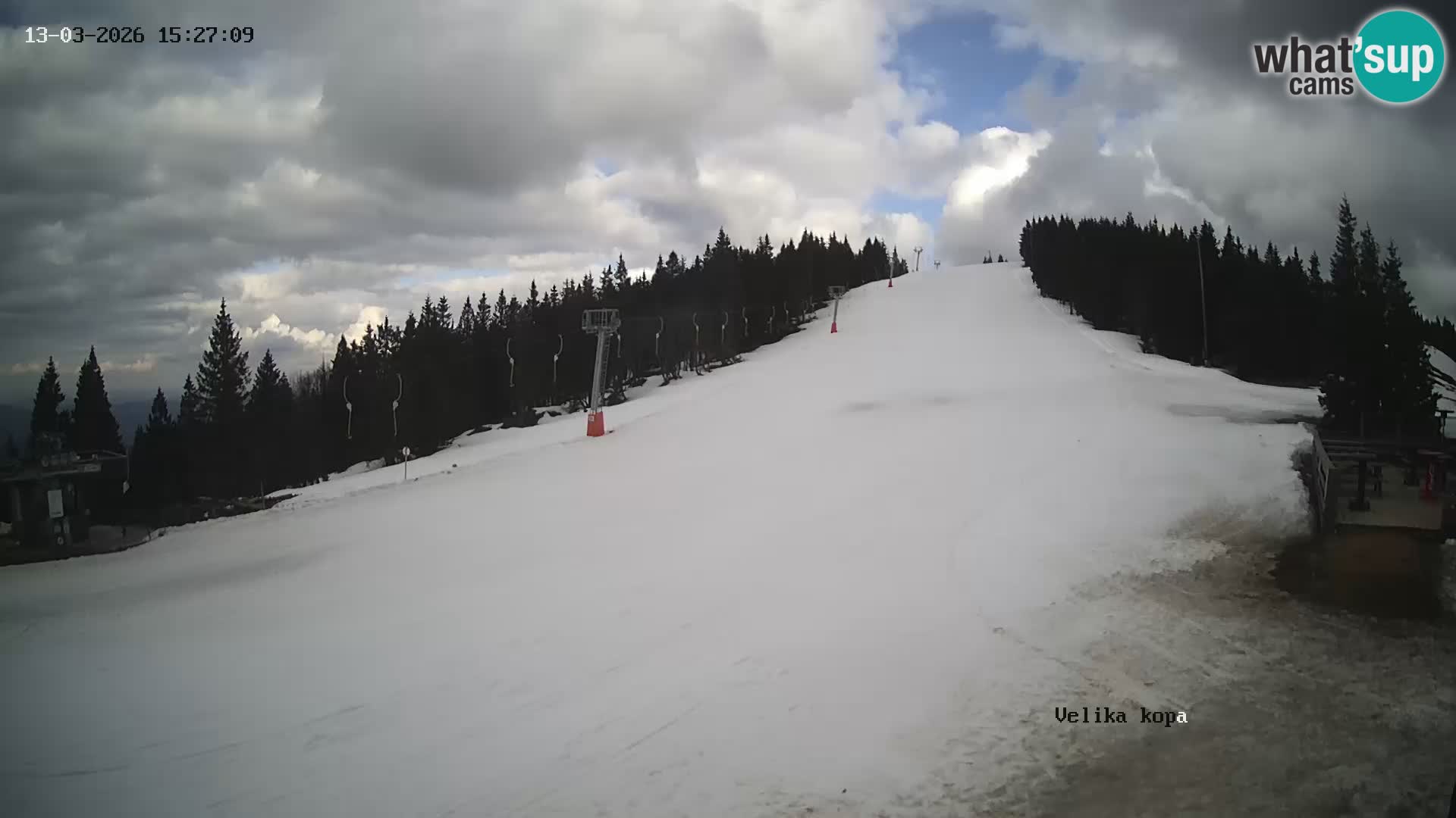 Kope | Velika Kopa