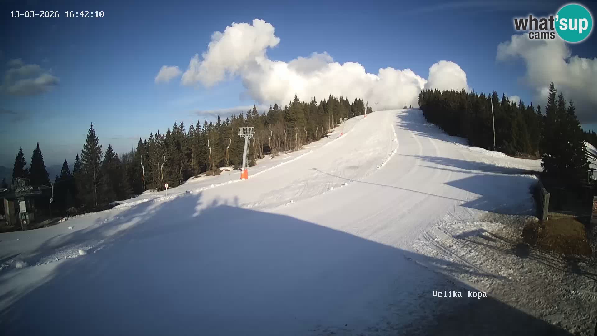 Kope | Velika Kopa