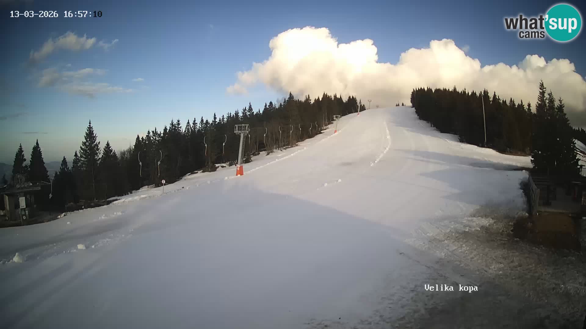 Kope | Velika Kopa