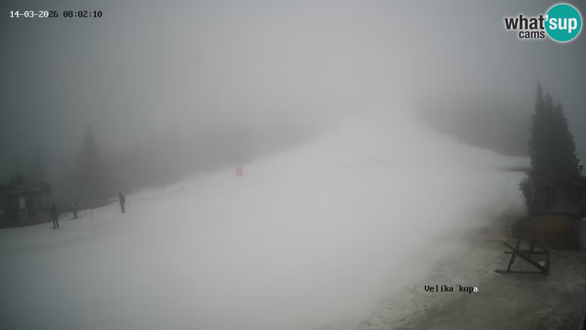 Kope | Velika Kopa
