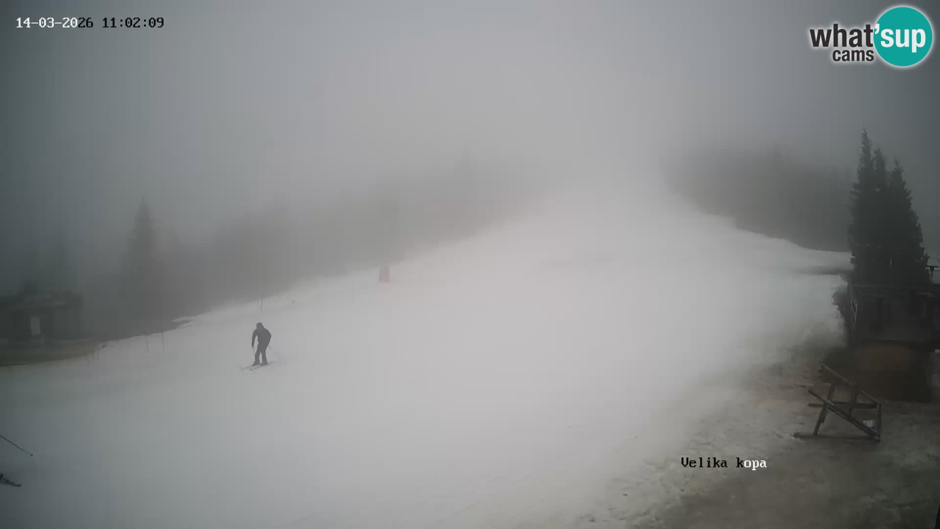 Kope | Velika Kopa