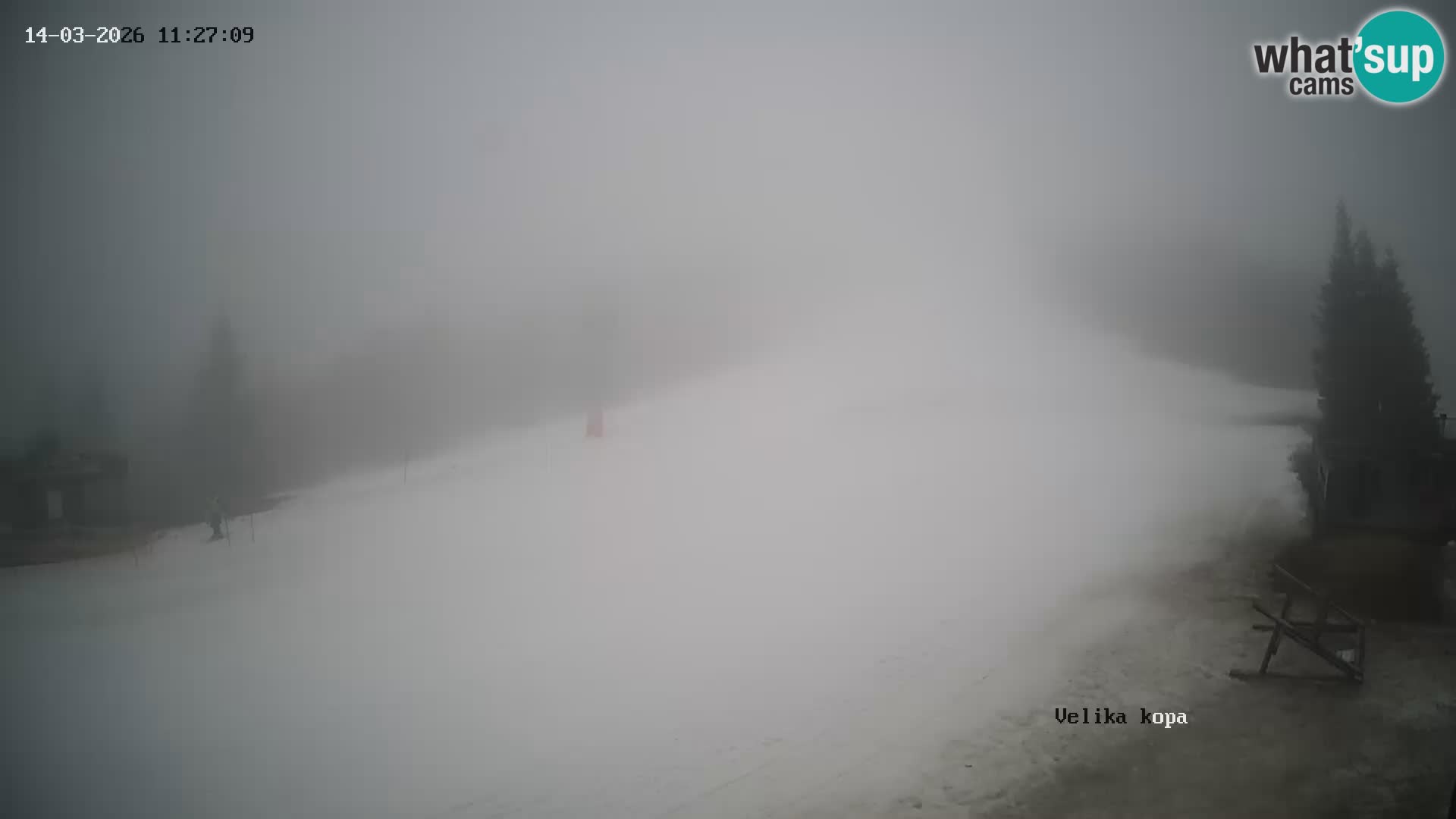 Kope | Velika Kopa