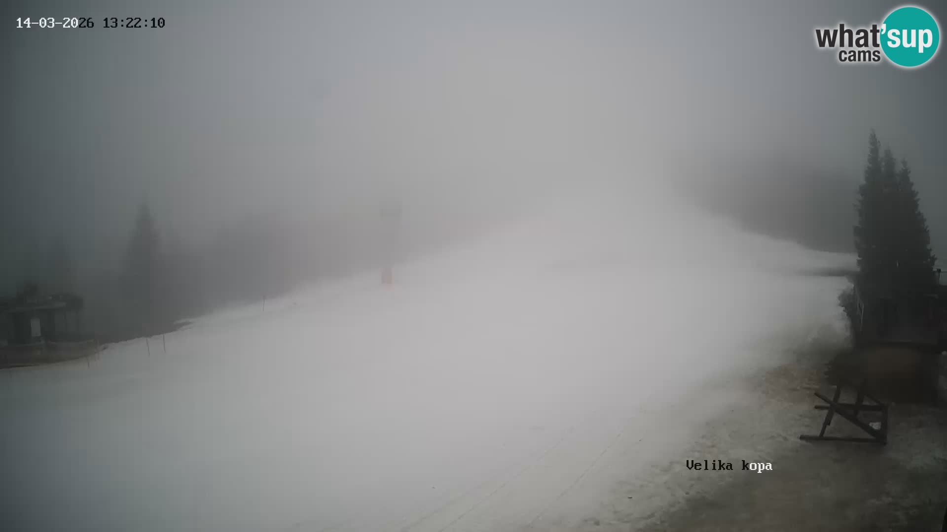 Kope | Velika Kopa