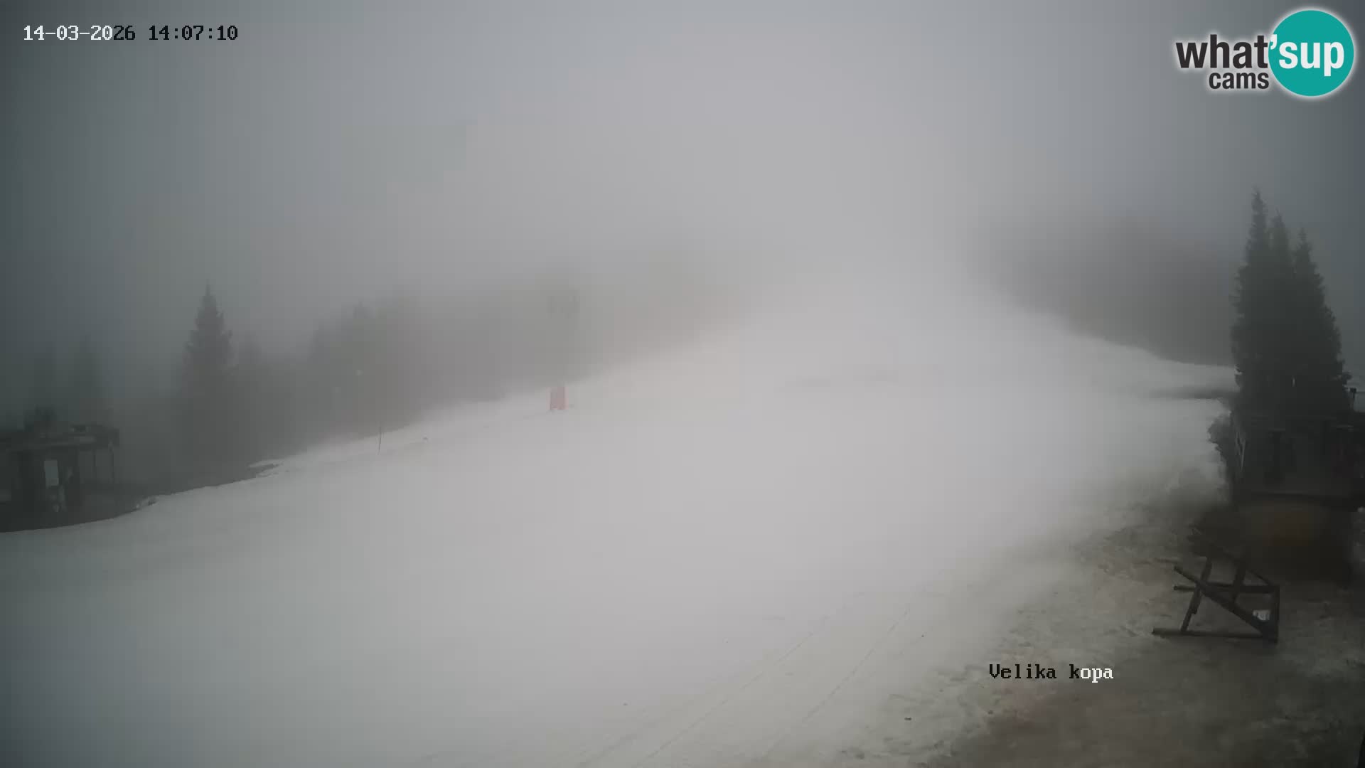 Kope | Velika Kopa