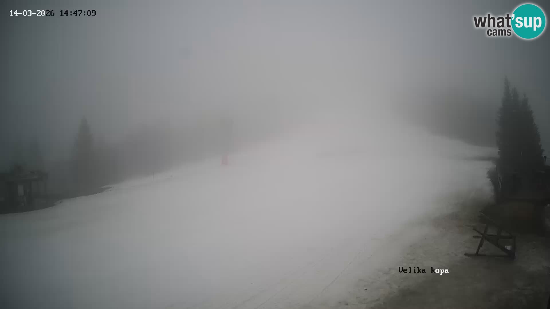 Kope | Velika Kopa