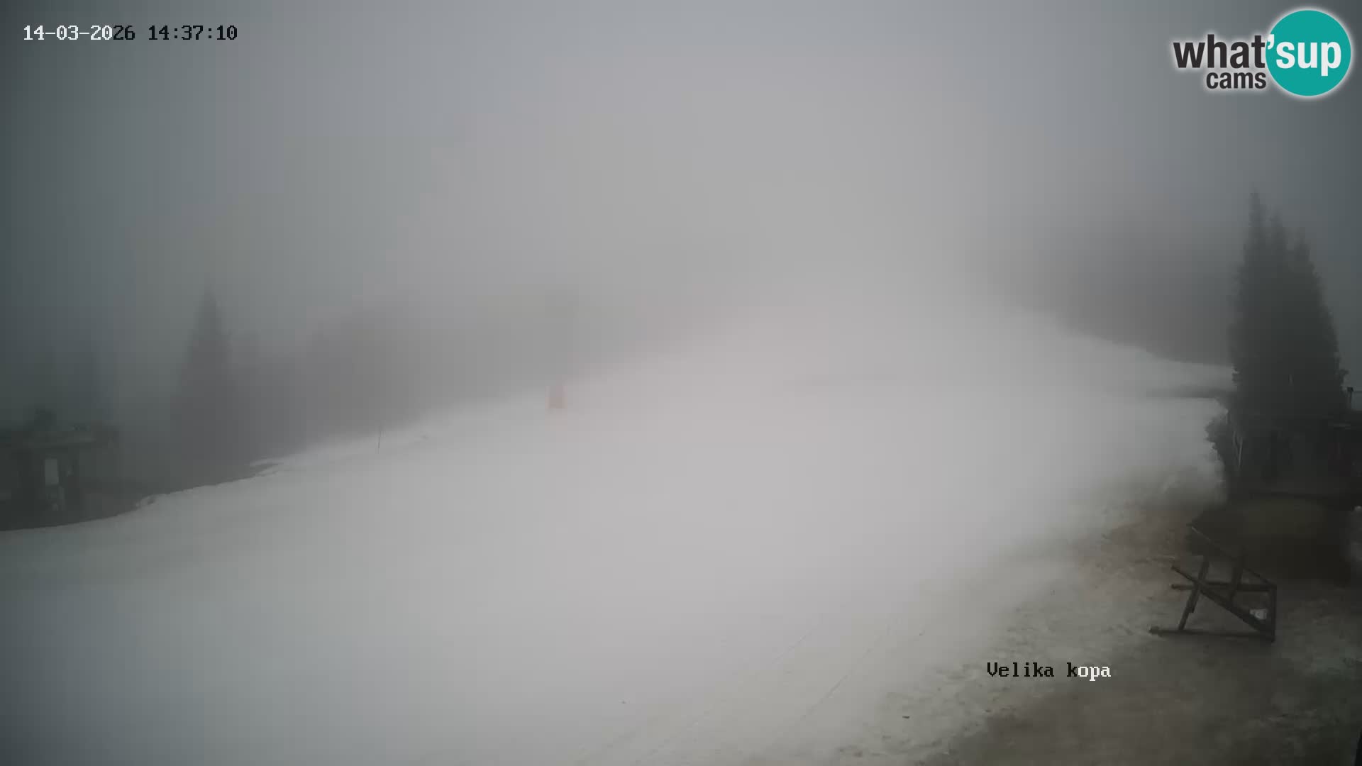 Kope | Velika Kopa