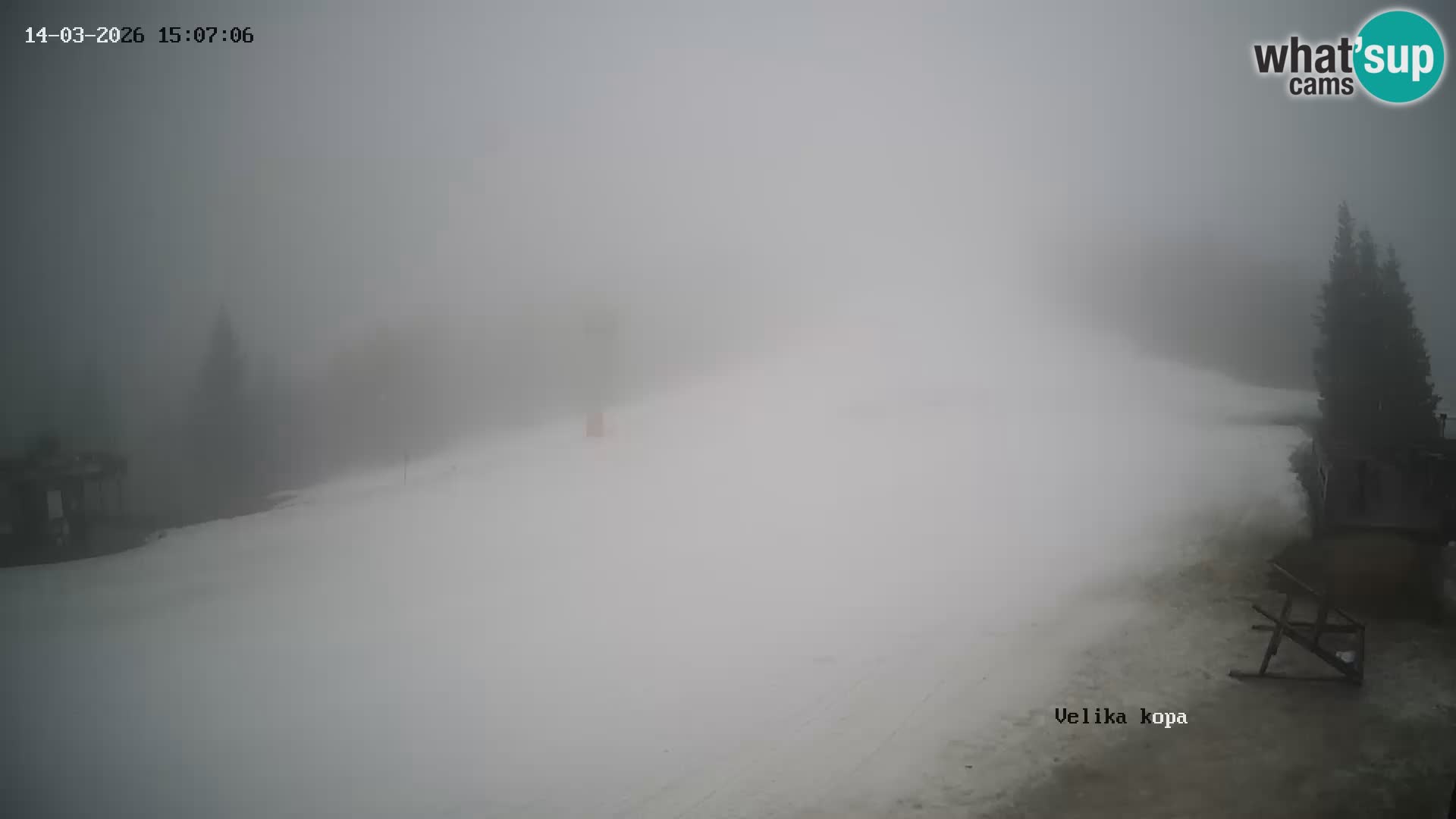Kope | Velika Kopa