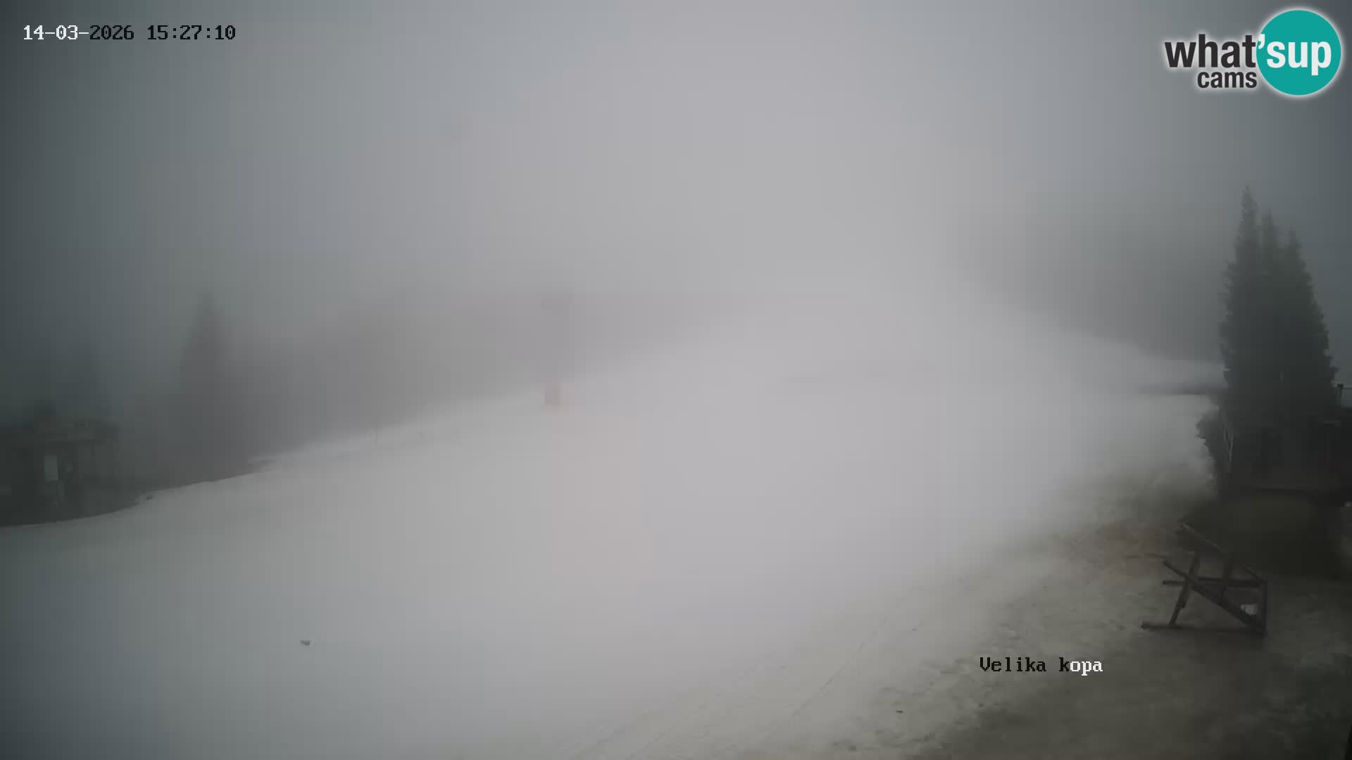 Kope | Velika Kopa