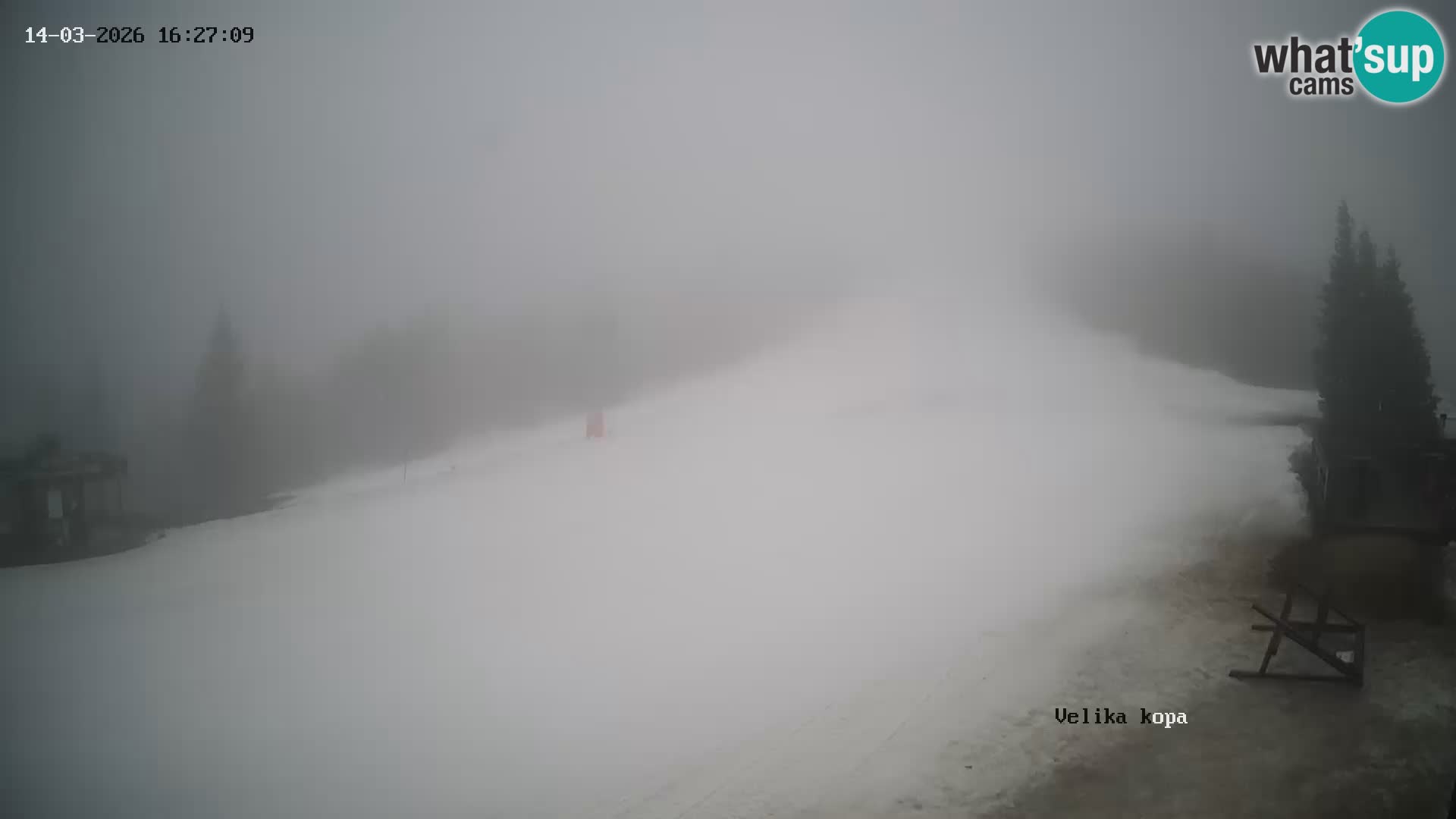 Kope | Velika Kopa