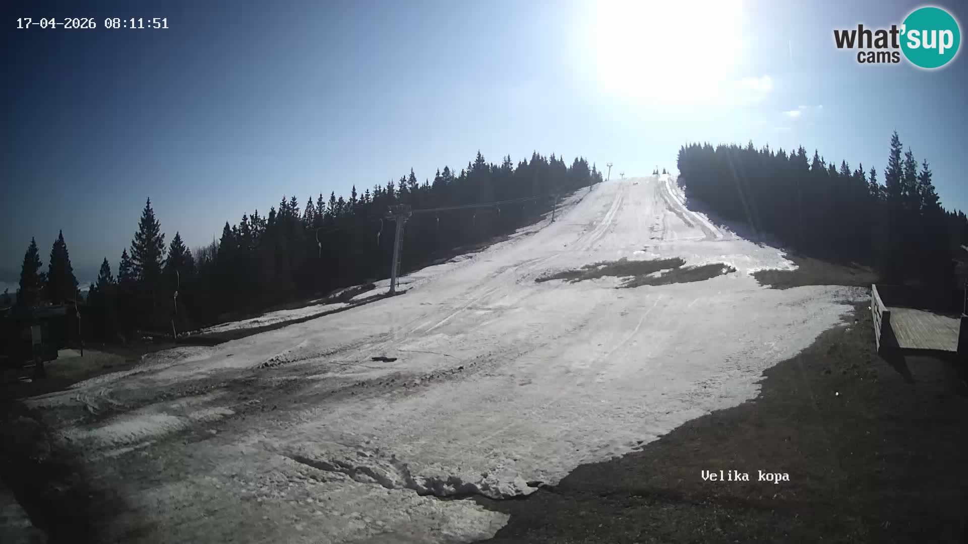 Kope | Velika Kopa