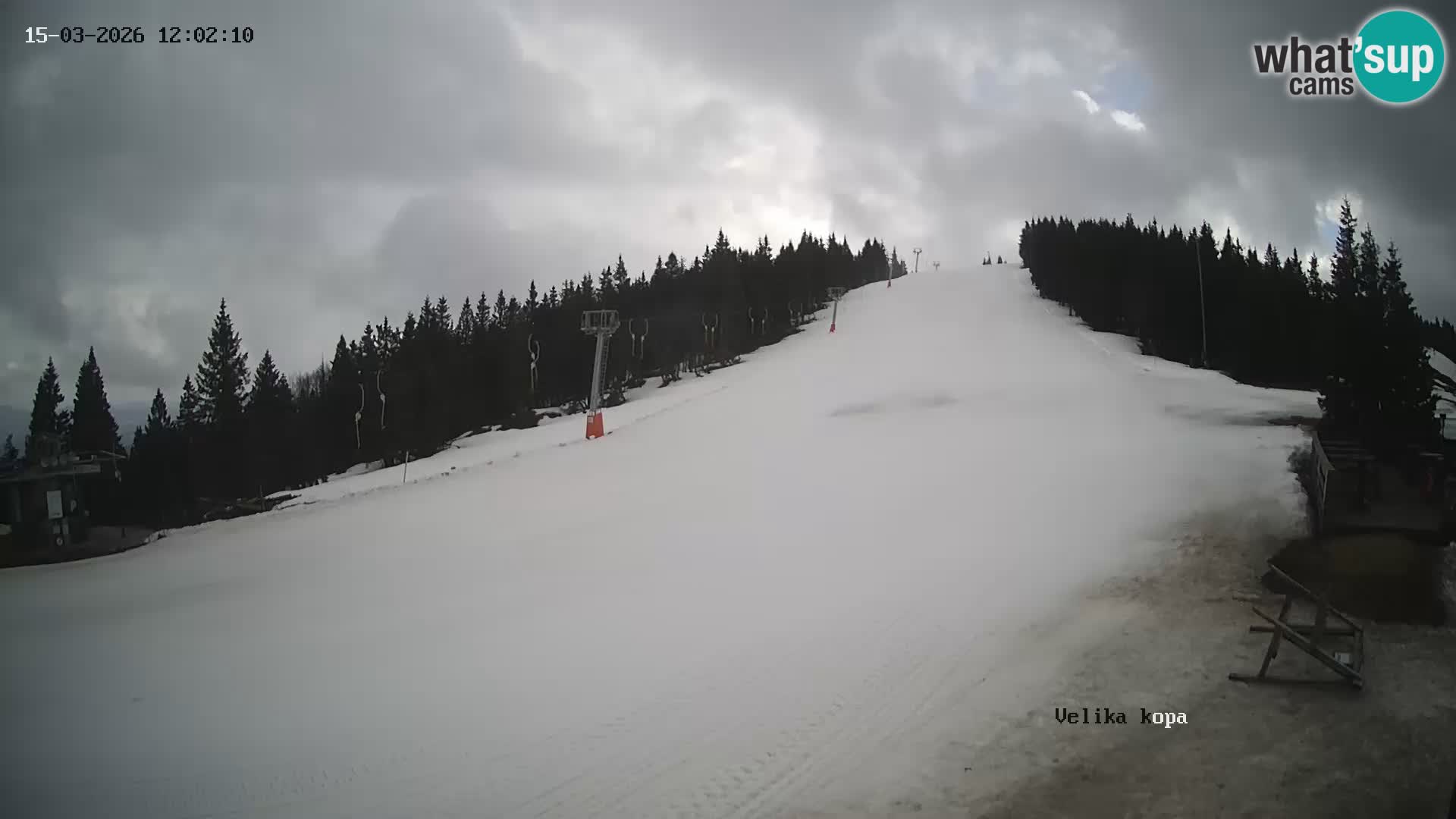 Kope | Velika Kopa