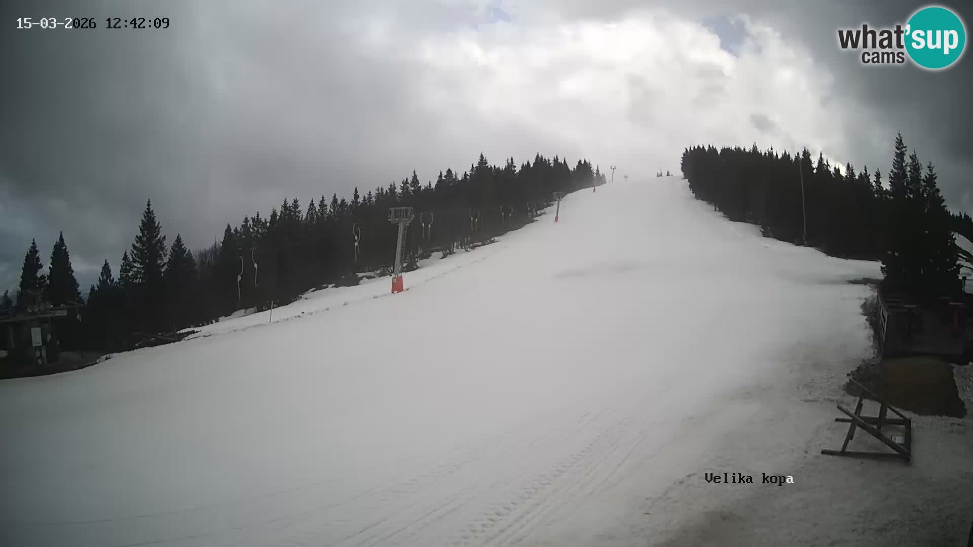 Kope | Velika Kopa