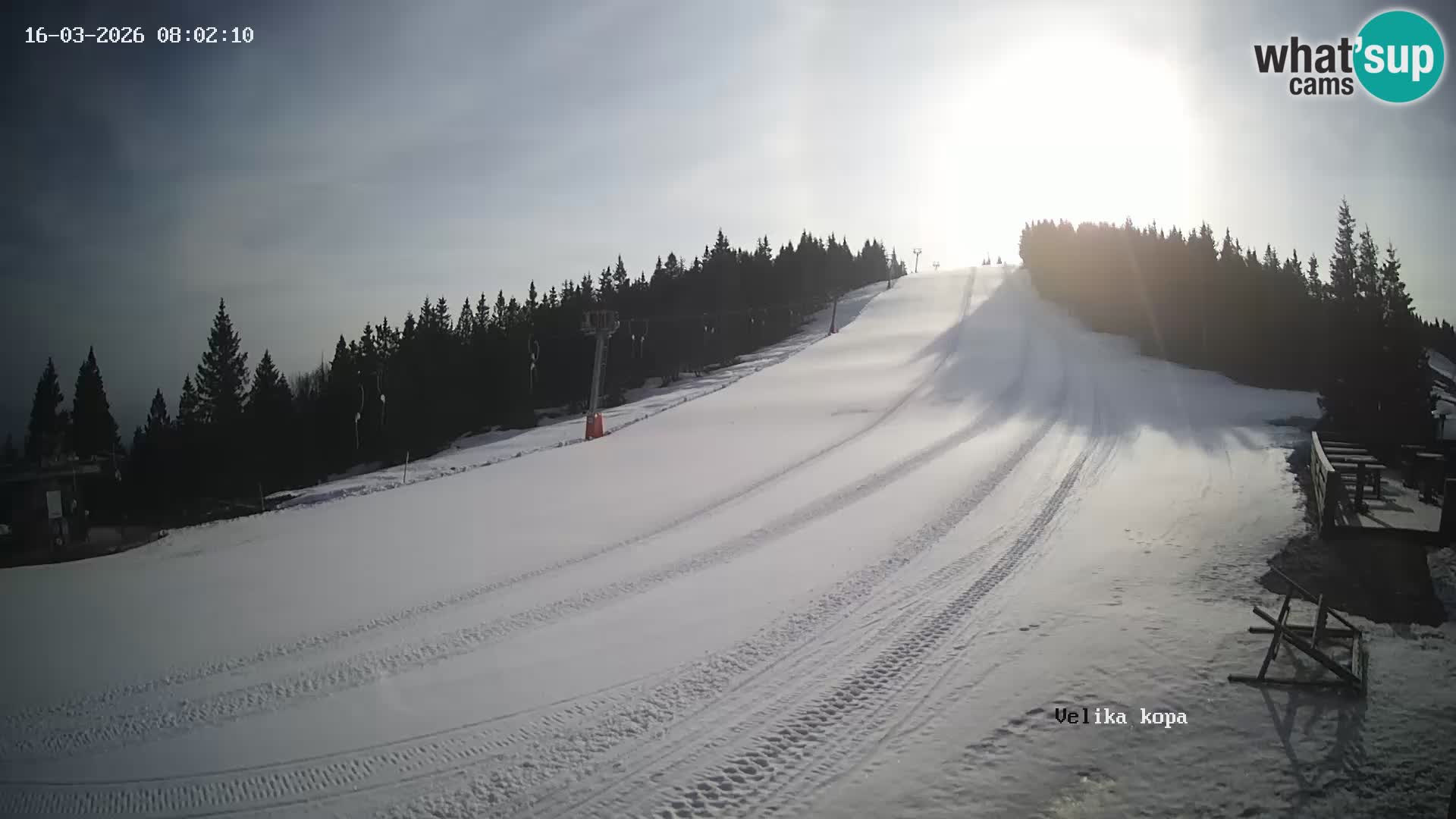 Kope | Velika Kopa