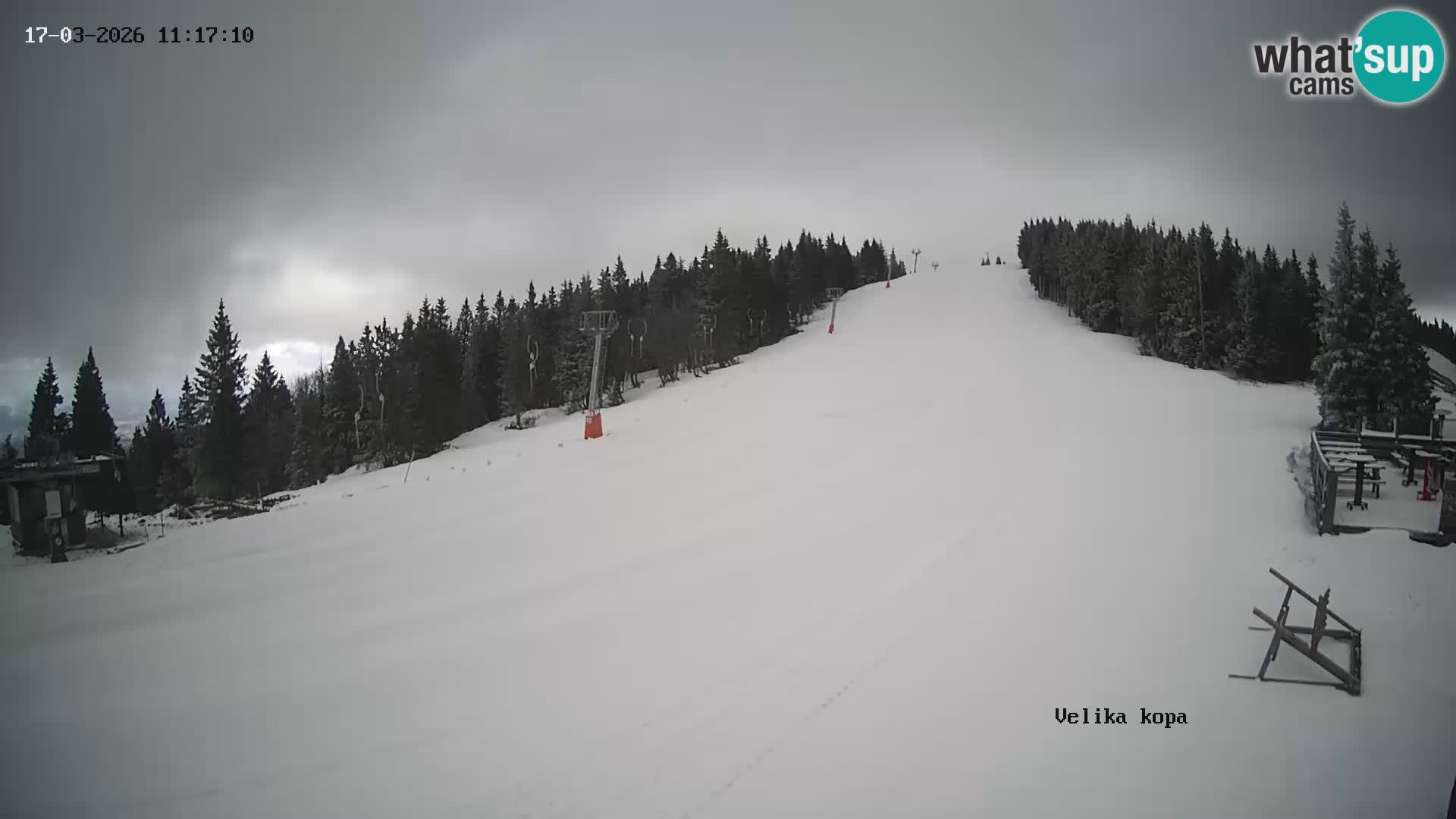 Kope | Velika Kopa