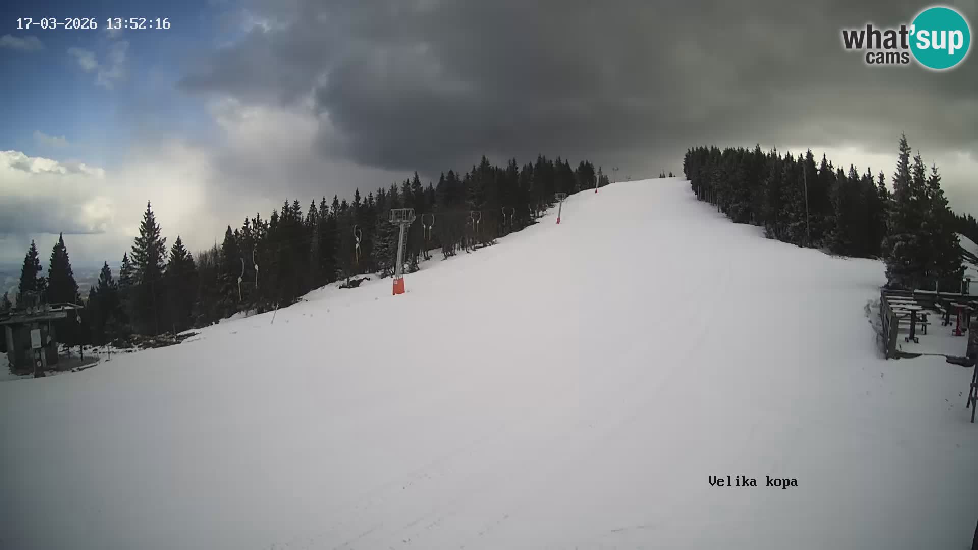 Kope | Velika Kopa