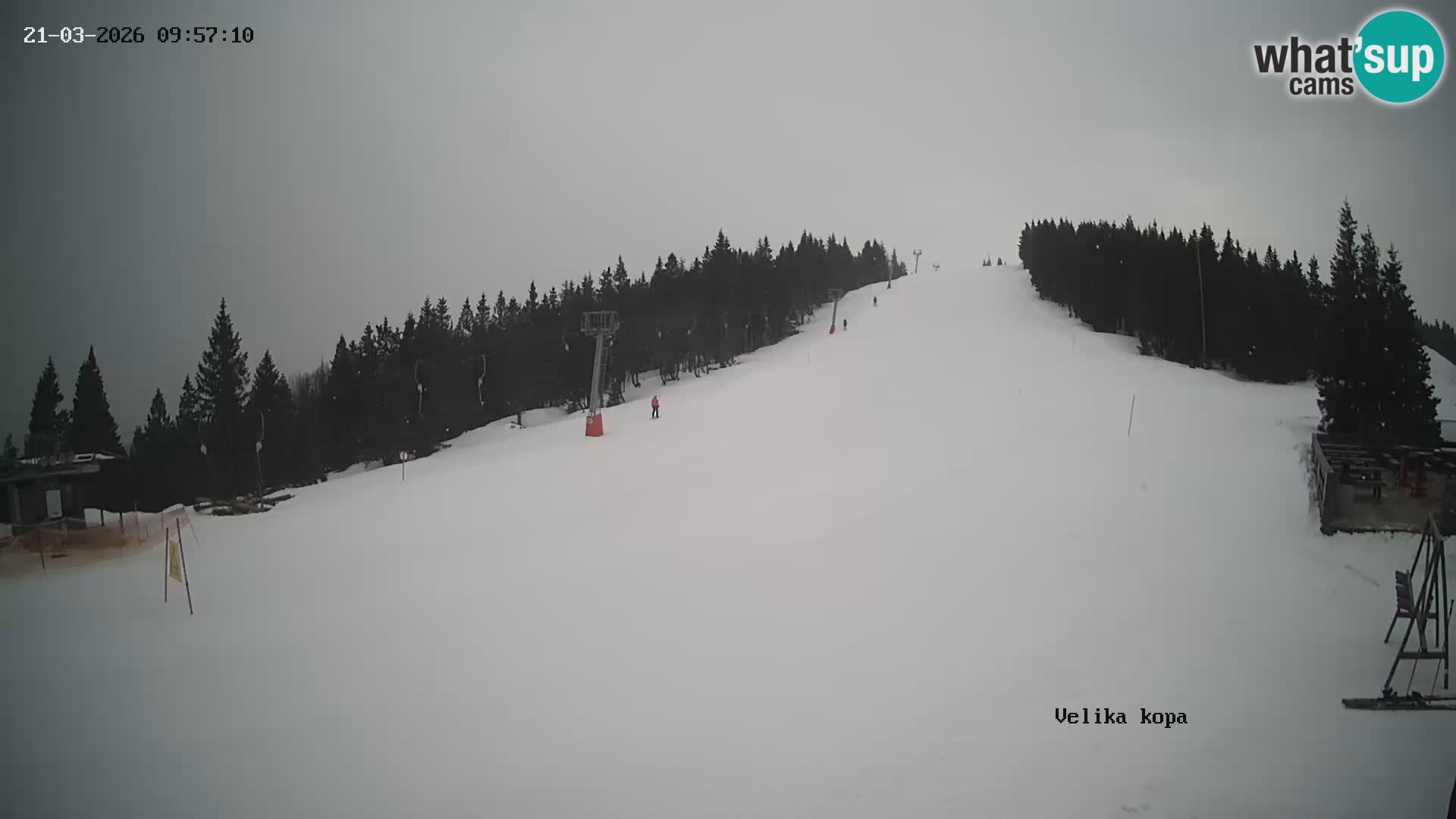 Kope | Velika Kopa