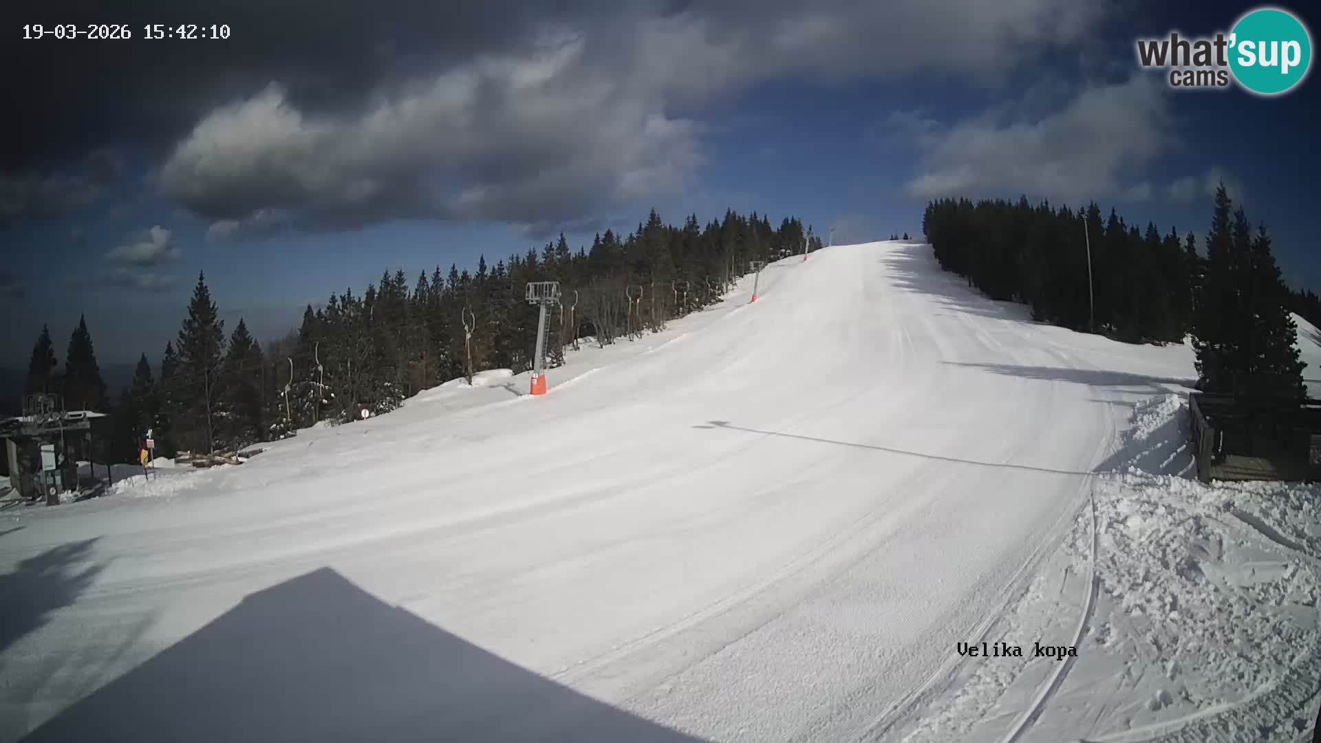 Kope | Velika Kopa