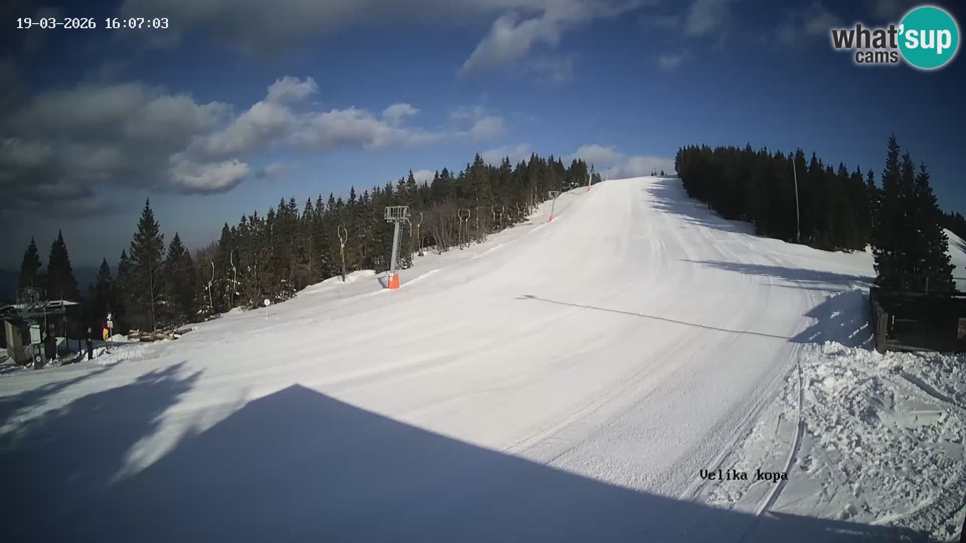 Kope | Velika Kopa