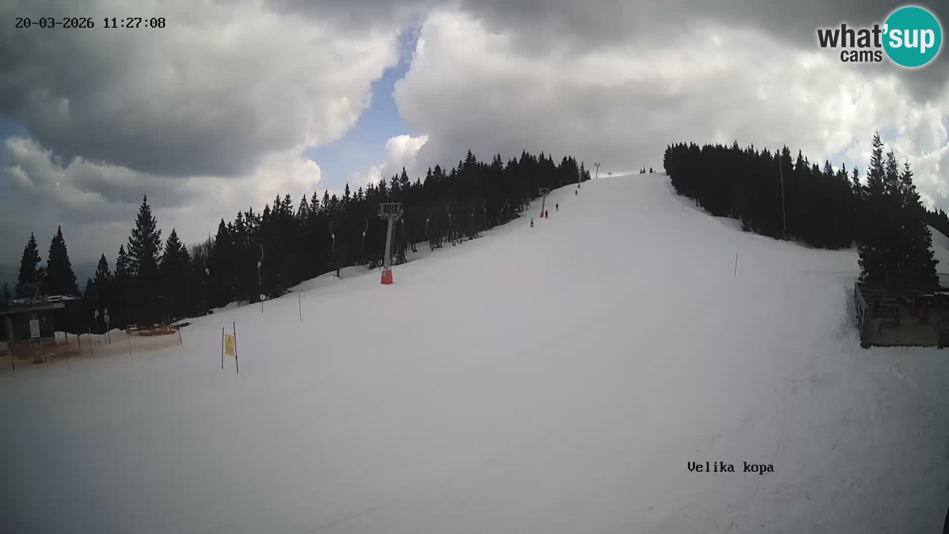 Kope | Velika Kopa