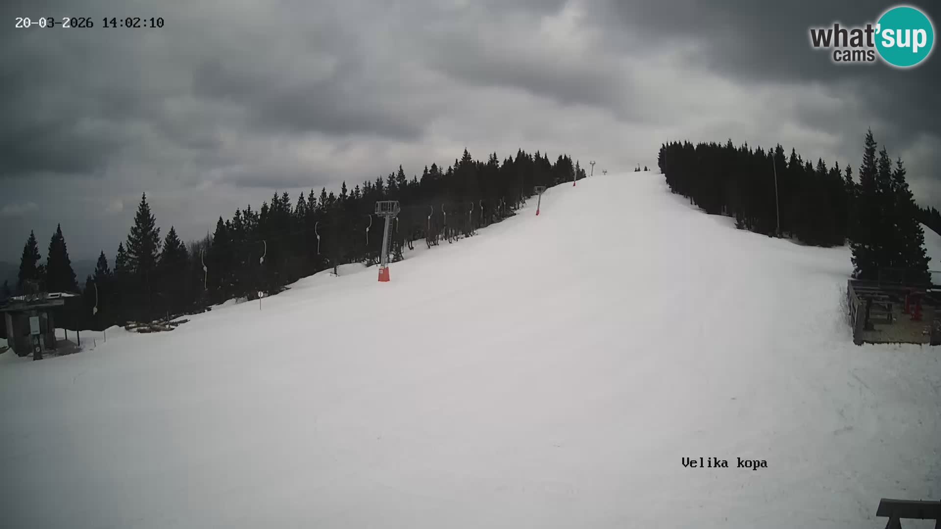 Kope | Velika Kopa