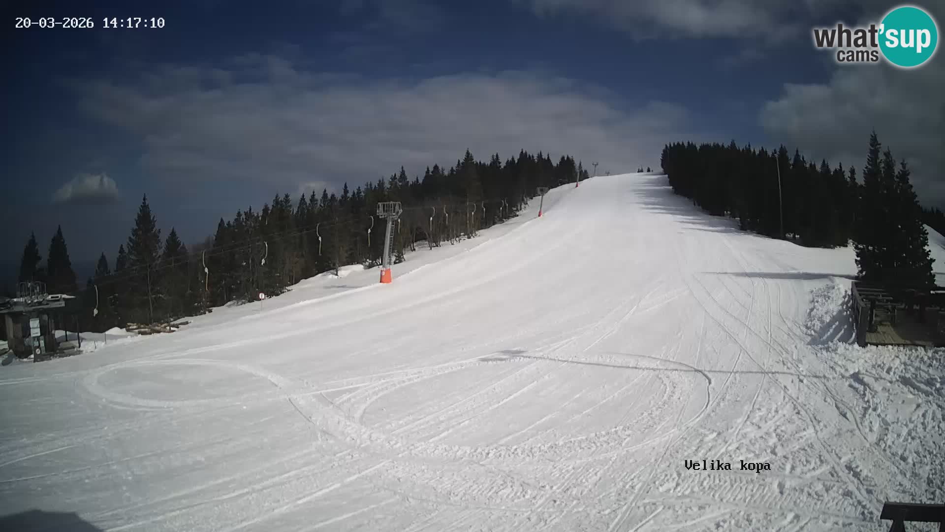 Kope | Velika Kopa