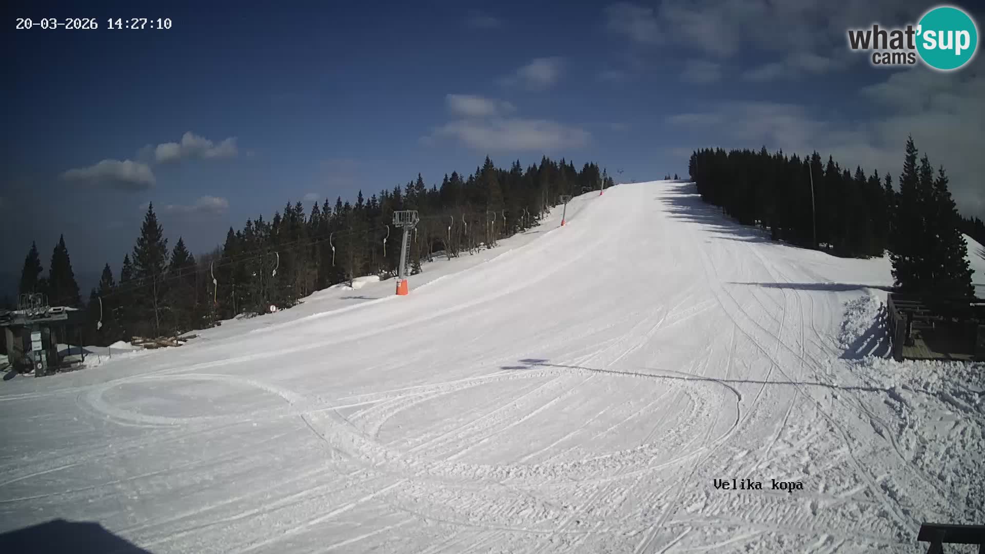 Kope | Velika Kopa