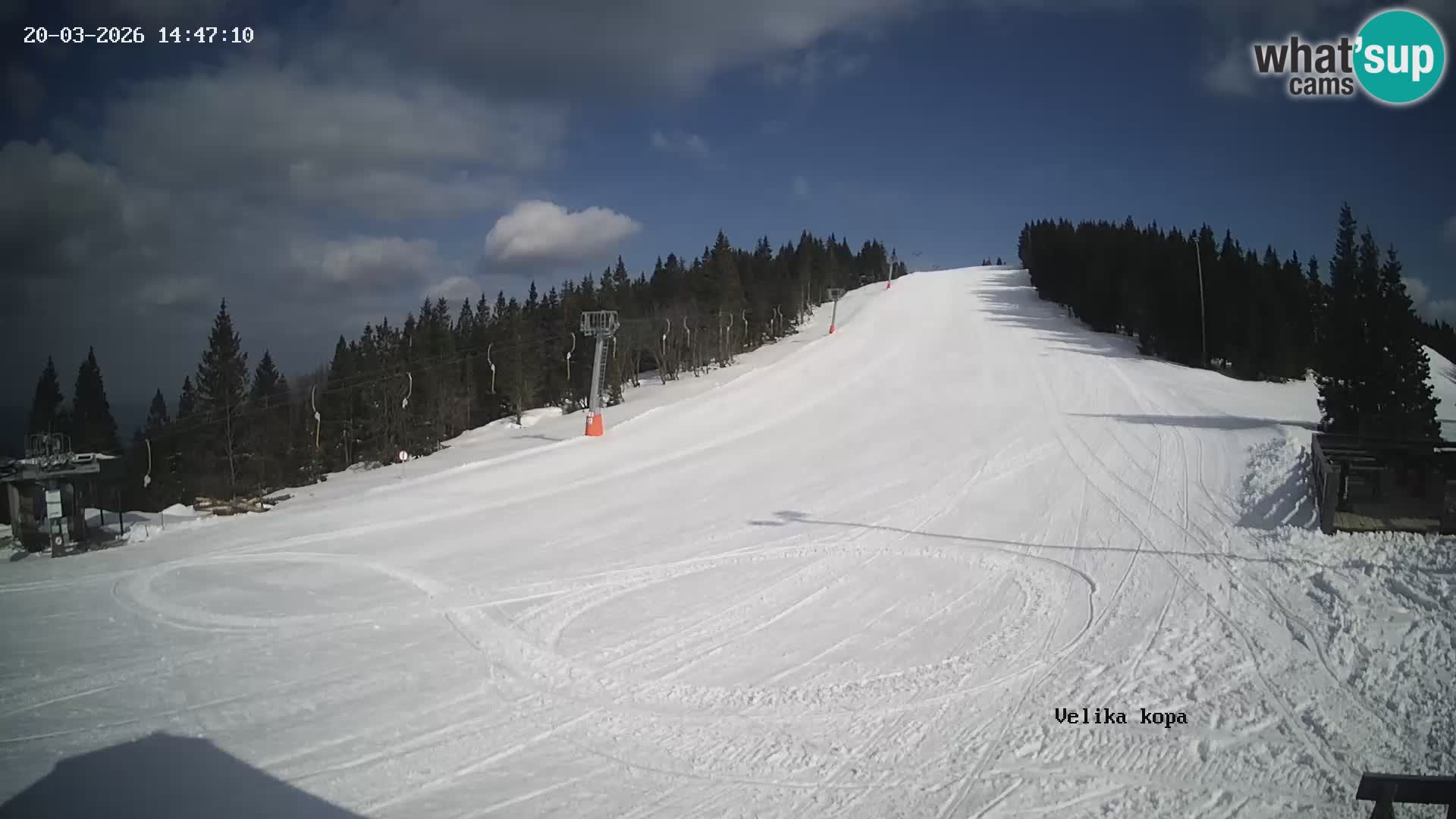 Kope | Velika Kopa