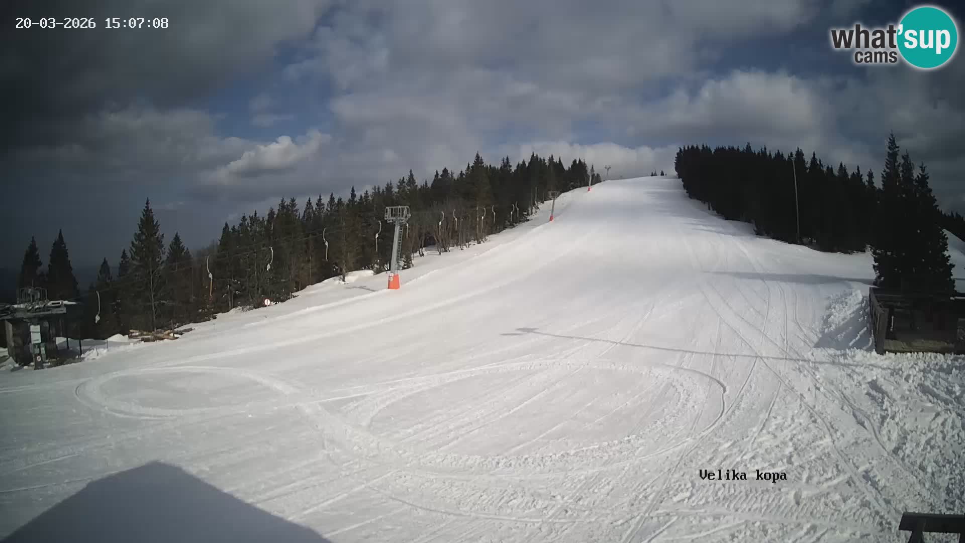 Kope | Velika Kopa