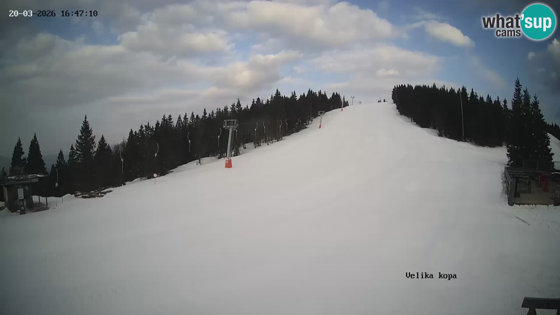 Kope | Velika Kopa