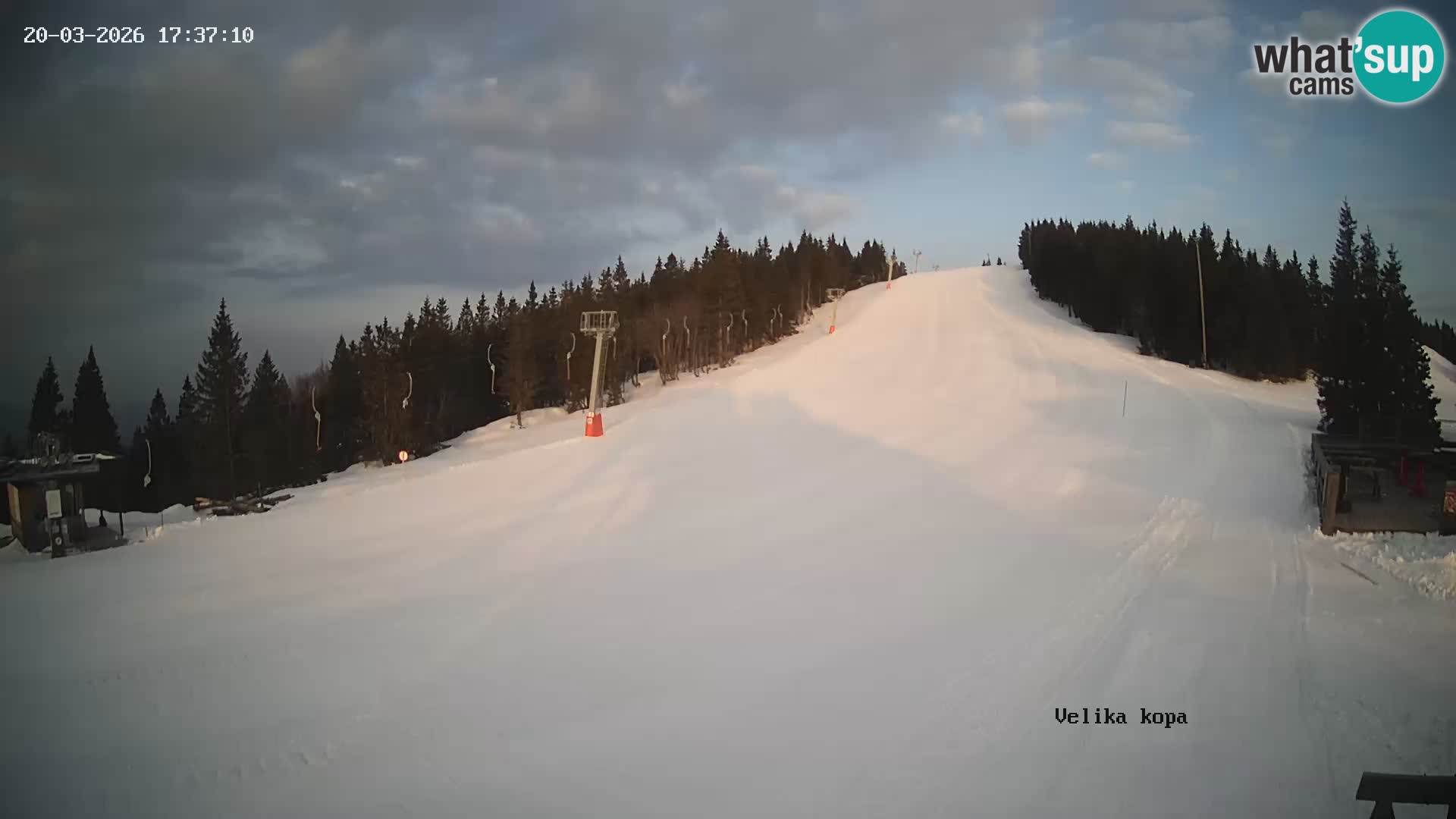 Kope | Velika Kopa